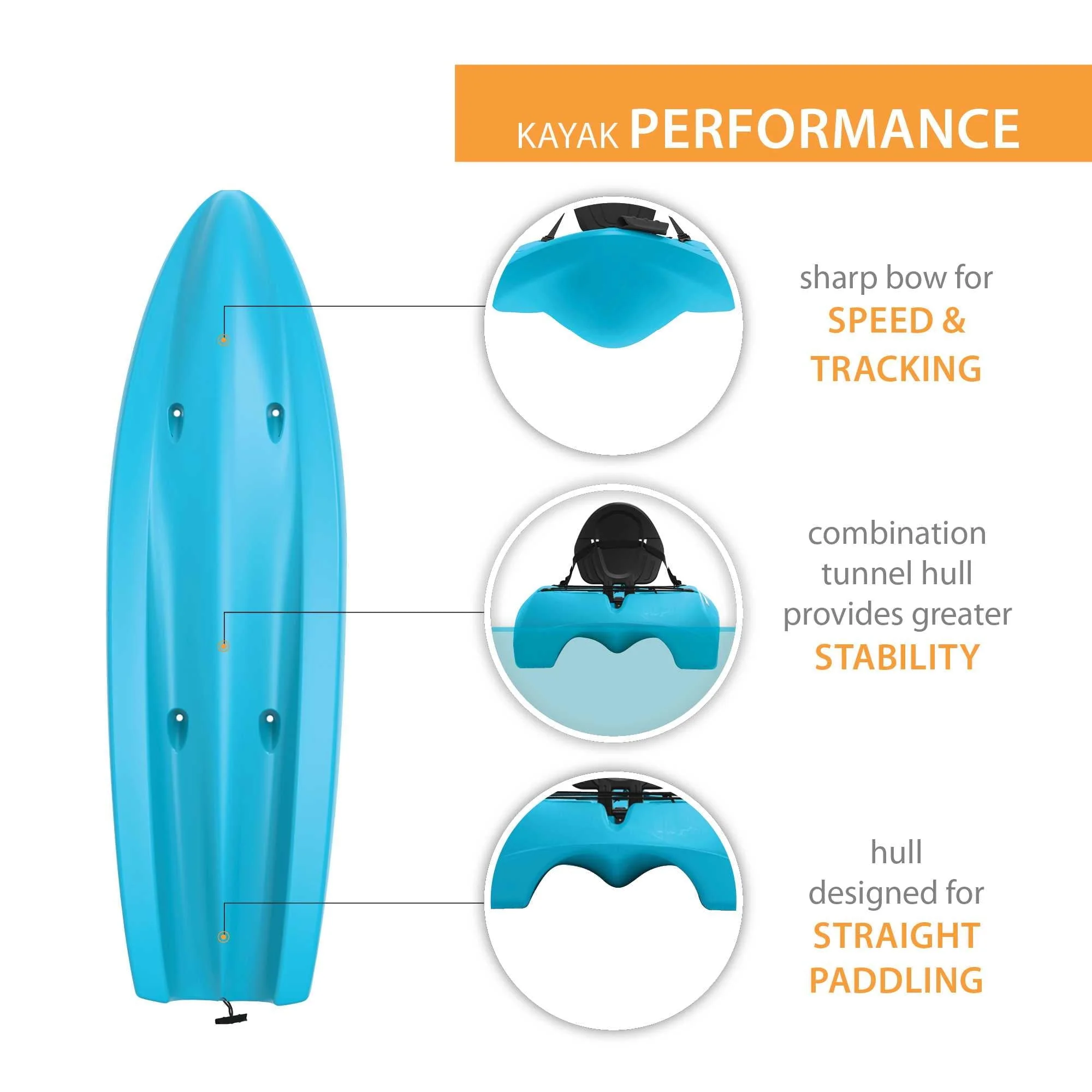 Lifetime Hydros 101 inch Sit-on-Top Kayak, Glacier Blue (90594) - Image 3