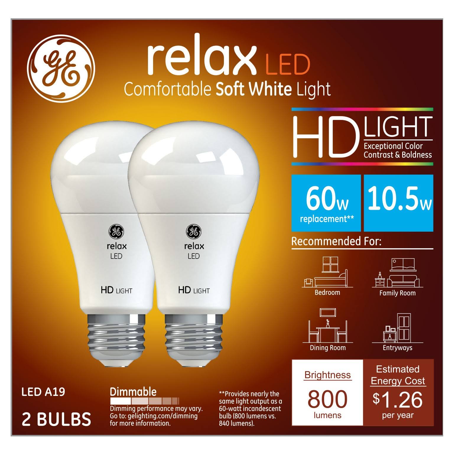 Other products