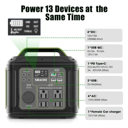 Ifanze 300W Portable Power Station, 296wh 80000mah Outdoor Solar Generator Quick Charge 110V AC Outlets DC Ports for Home Backup, Outdoor RV Camping, Emergency Lithium Battery, Power Outages, Black