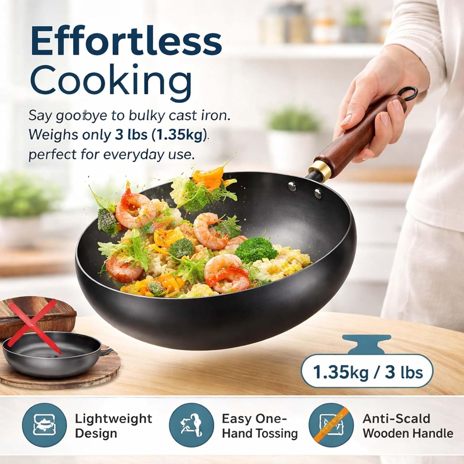 Traditional Forged Big-Belly Pot - Japanese-Style Big Belly Iron Wok with Lid, Nitrided Rust-Resistant & Uncoated Non-Stick Deep Frying Pan- Includes Wooden Spatula (No pot lid,24cm)