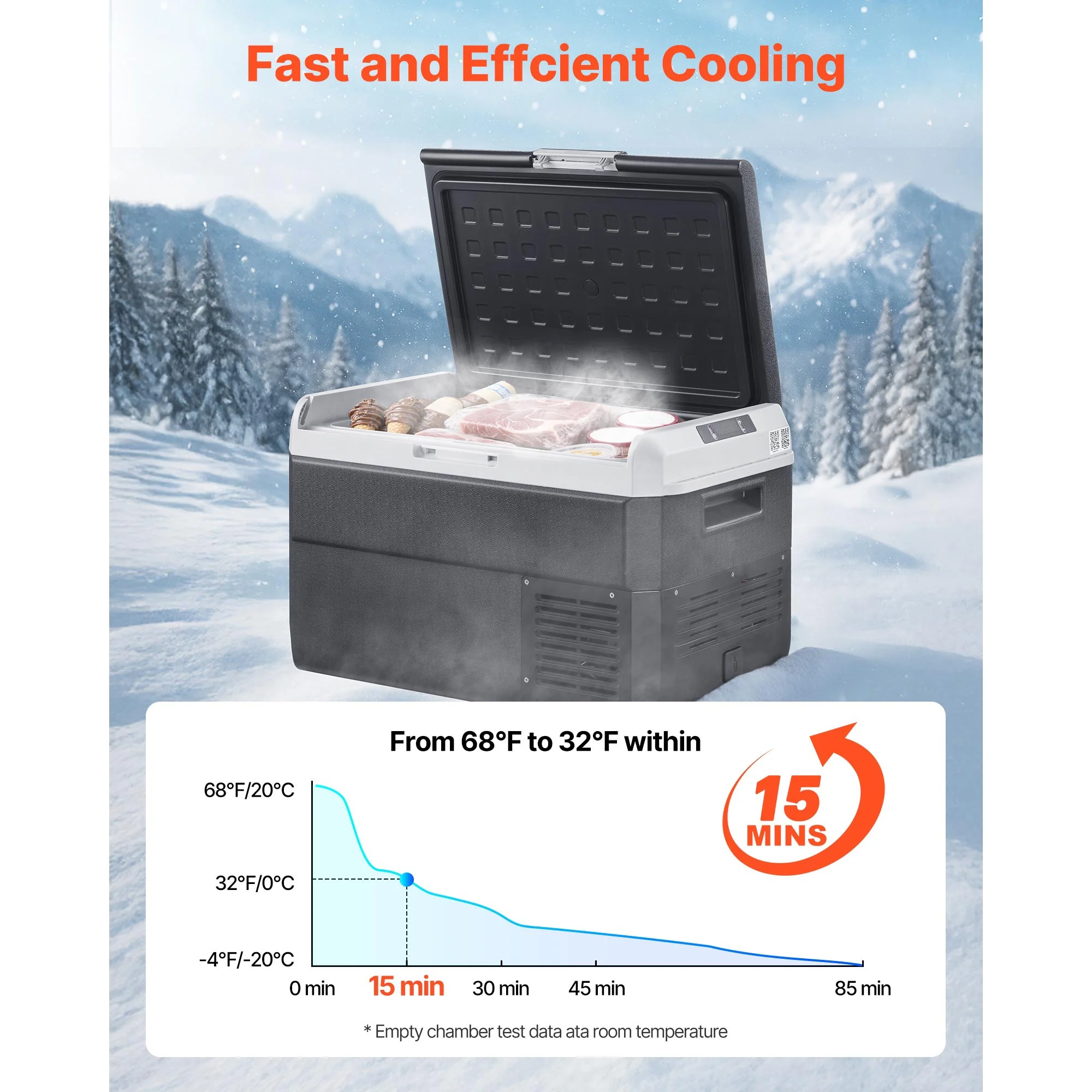 VEVOR Portable Car Refrigerator 42 Qt, 12V Portable Freezer with Single Zone, 12/24V DC & 110-240V AC Electric Cooler with -4℉-68℉ Cooling Range, for Car Truck Vehicle RV Boat Outdoor & Home use - Image 5