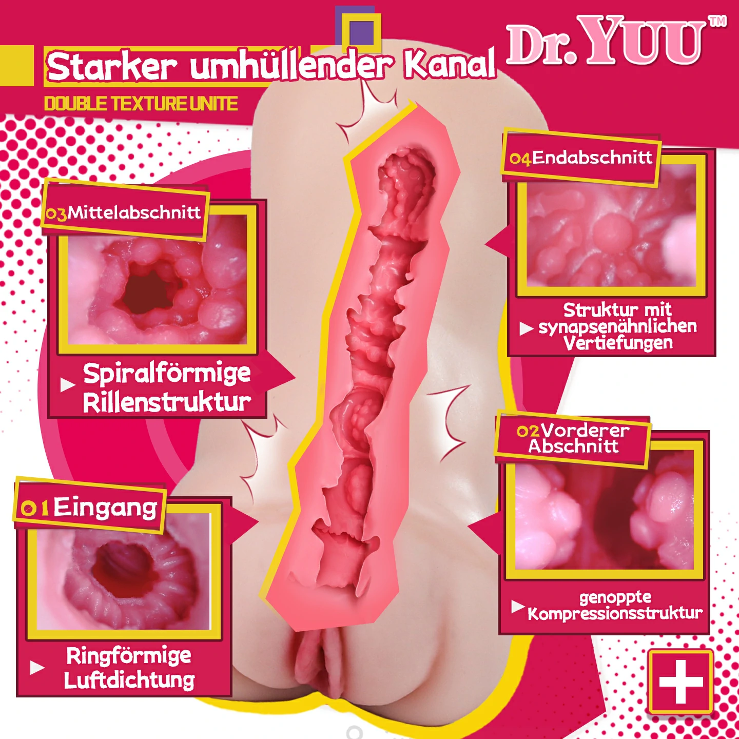 Vierstufiger Innenkanal mit Ringstruktur, Noppen, spiralförmigen Rippen und abwechslungsreichen Stimulationszonen