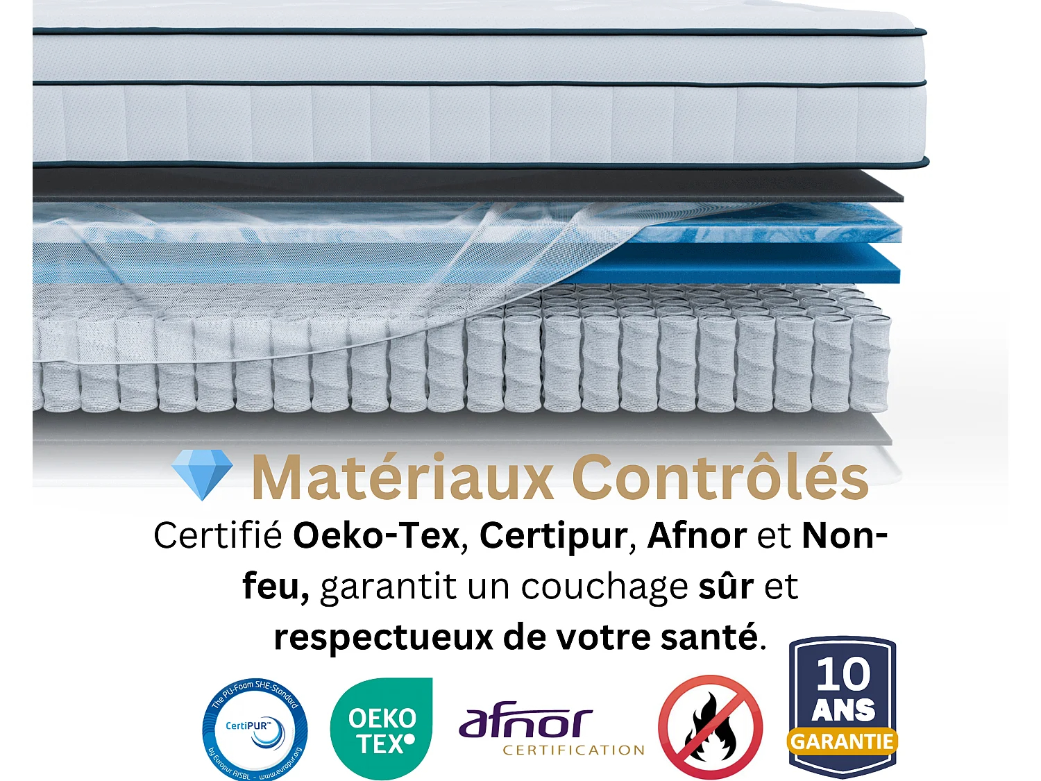 Colchón Thalassa 180x200 2 Plazas - Híbrido: Muelles ensacados - Espuma viscoelástica de alta calidad 60 kg/m³ - Contra el dolor de espalda - Firme - Confortable