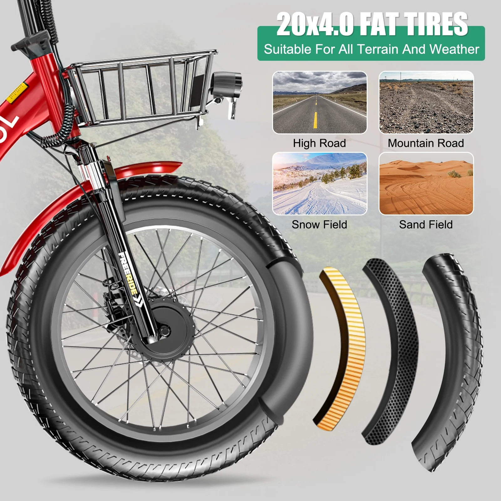 20" x 4" Fat Tire Electric Tricycle for Adult, 7 Speeds Electric Trike 48V 500W Motorized Tricycle , Electric Three Wheels Bicycle for Senior, Aluminum Frame & Rear Basket ,16mph - Image 49