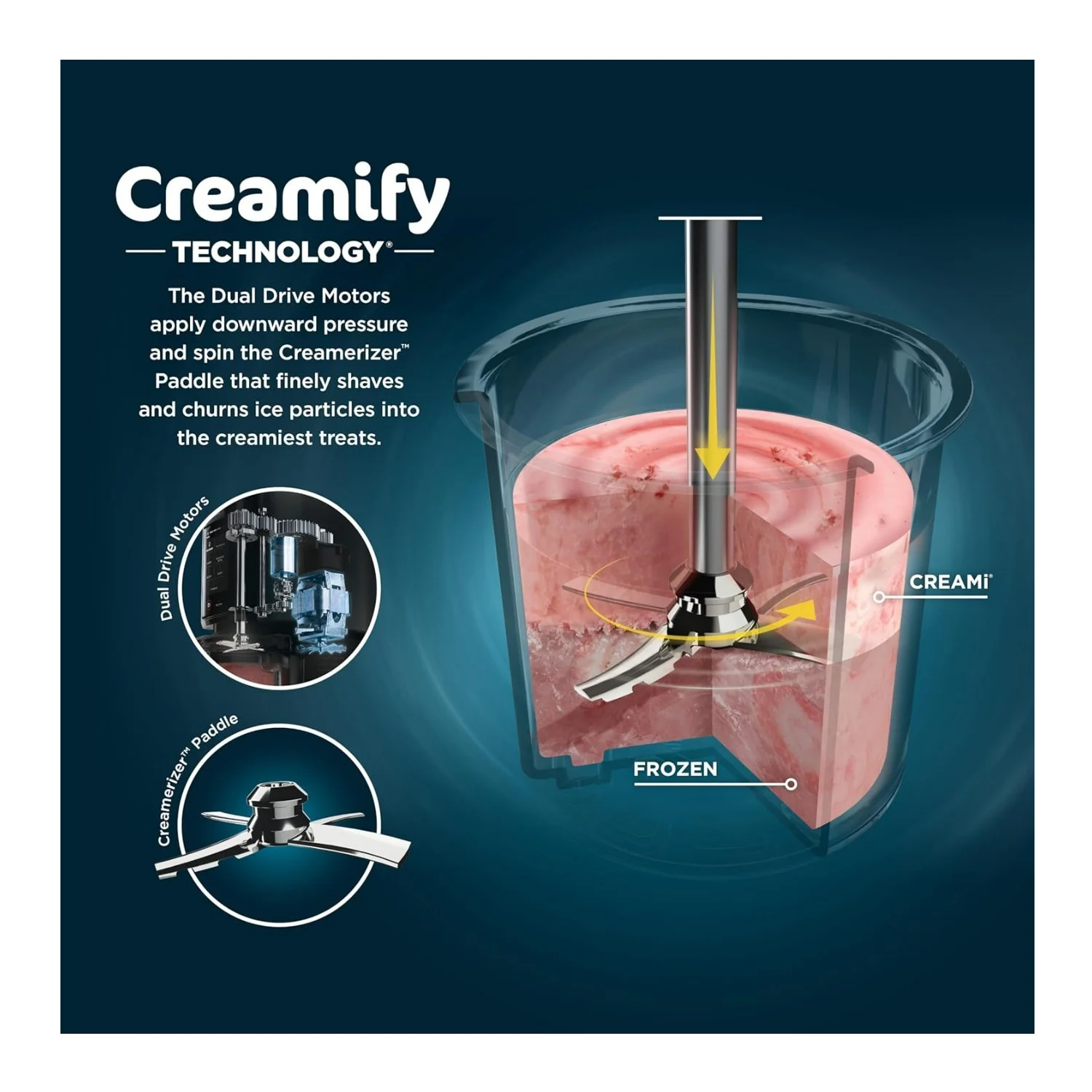 Ninja Creami Ice Cream Maker CN305A Black - Image 13