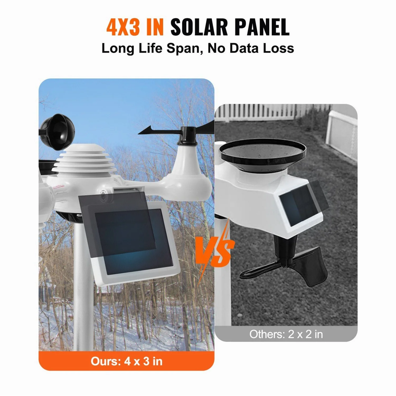7-in-1 Wi-Fi Weather Station 7.5- Color Display Indoor Outdoor with Solar Sensor Temperature Humidity Wind Rain Alerts - Image 2