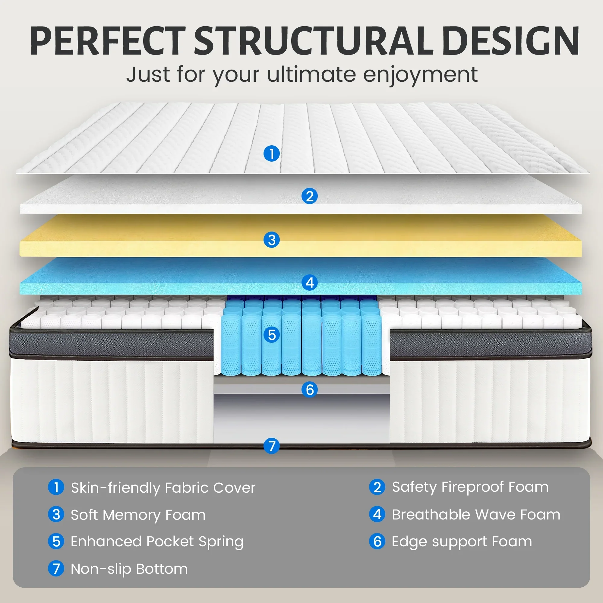 Queen Mattress 10 inch, Hybrid Queen Size Mattress in a Box, Upgrade Innerspring Mattress Queen for Pressure Relief, Medium Firm