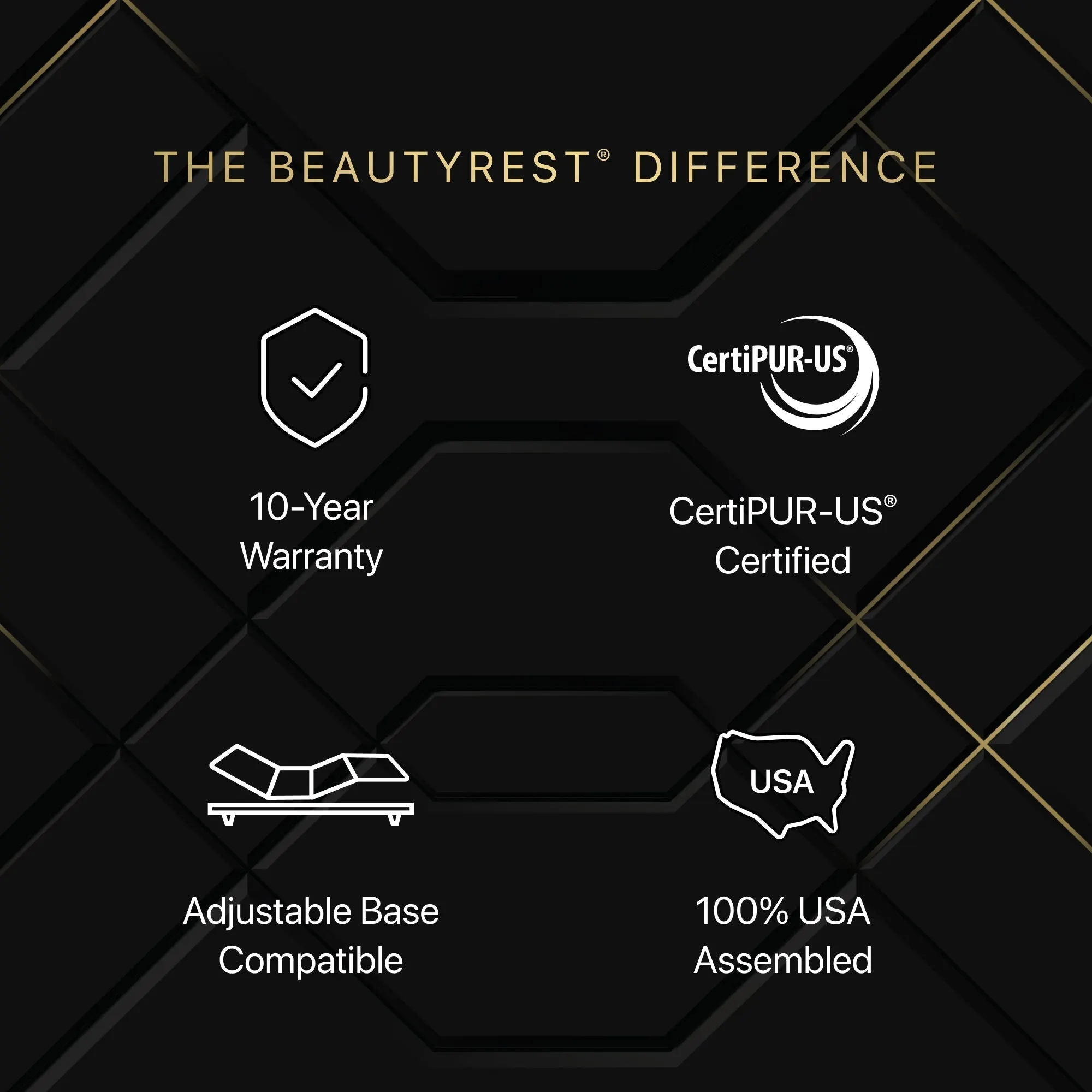 Beautyrest Black® Hybrid Series Two Firm Mattress