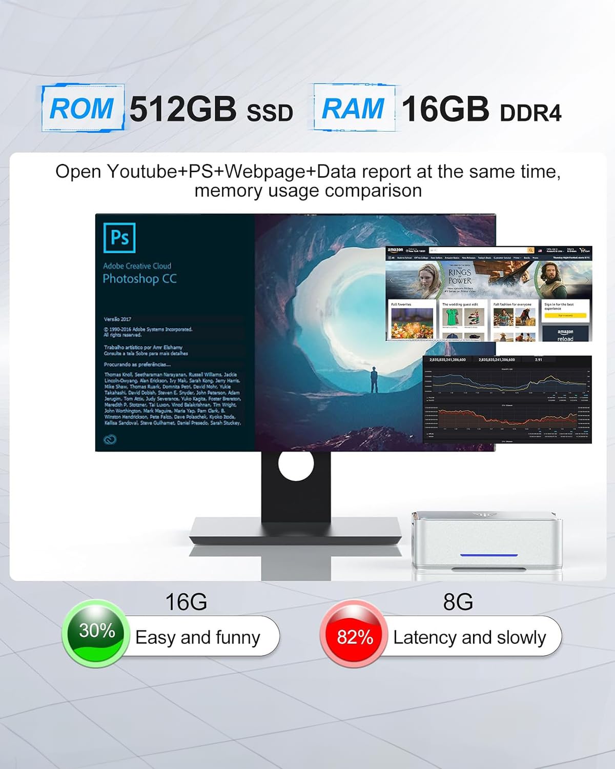 KAMRUI GK3Plus Mini PC, 16GB RAM 512GB M.2 SSD Mini Computers