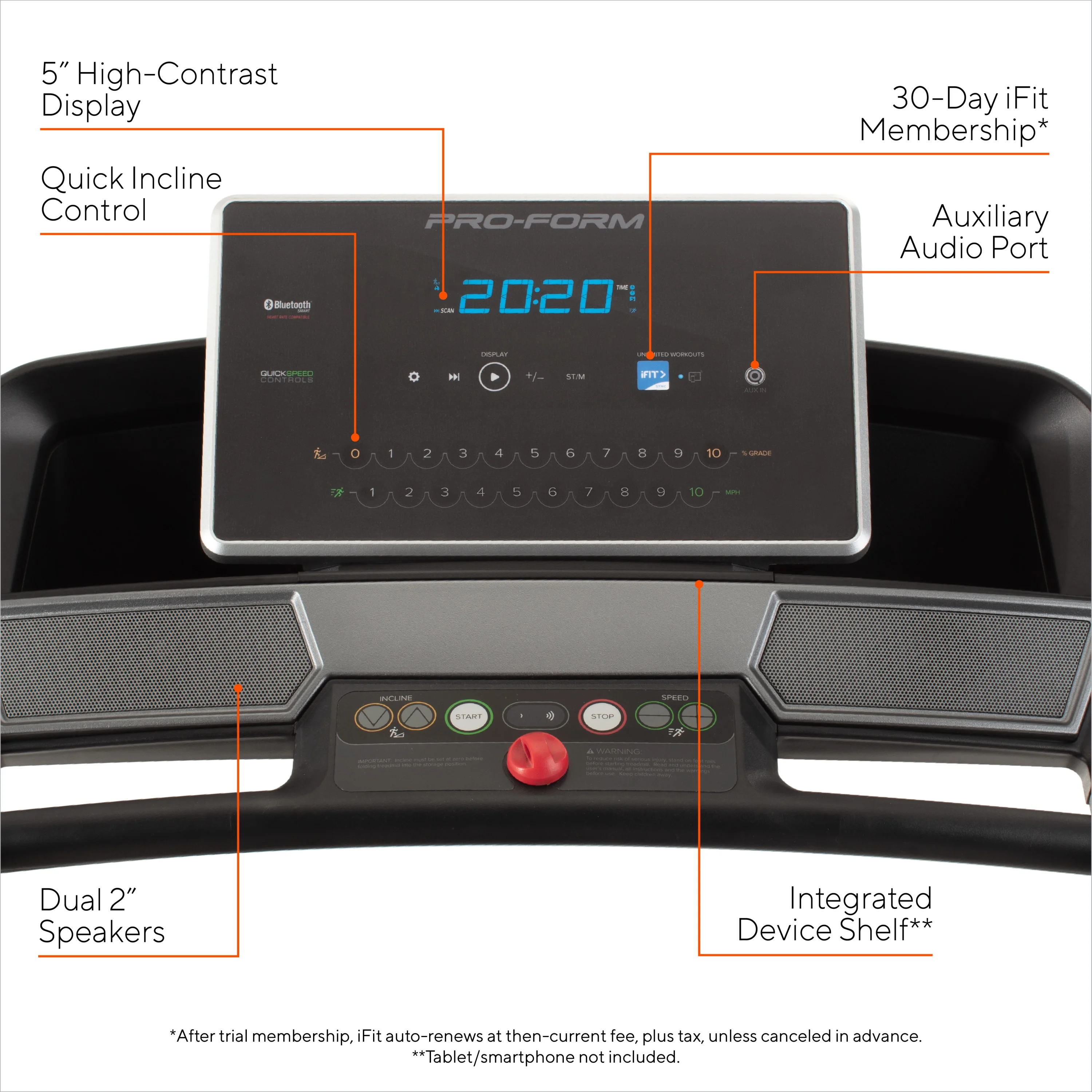 ProForm Cadence Compact 500 Folding Treadmill, Compatible with iFIT Personal Training - Image 4