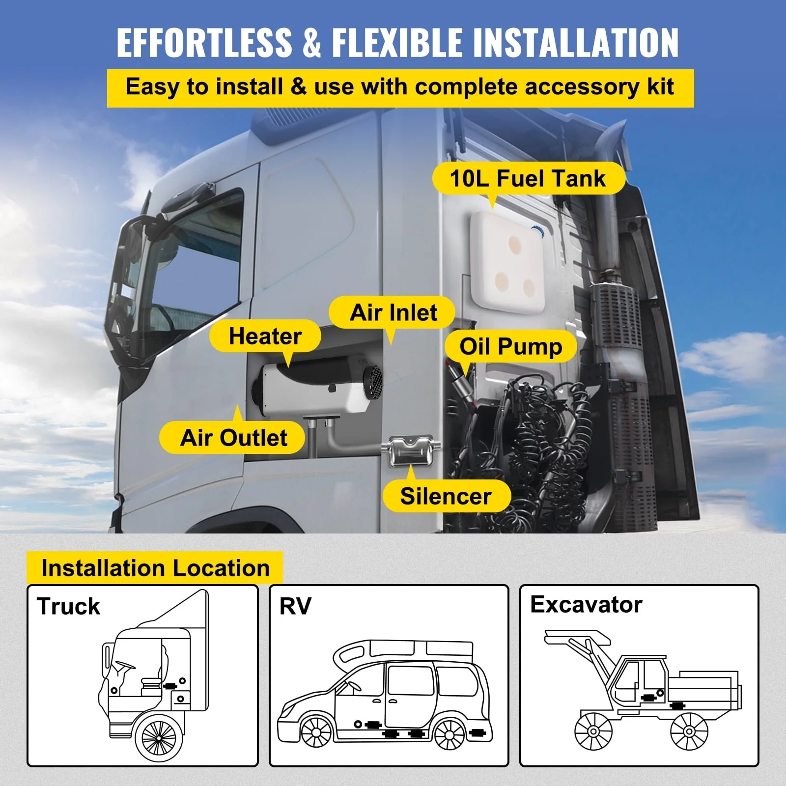 VEVORbrand 5KW Diesel Air Heater 10L Tank Diesel Heater 12V Diesel Parking Heater Muffler with LCD Thermostat and Remote Control for RV Bus Trailer Motor-home and Boats - Image 6
