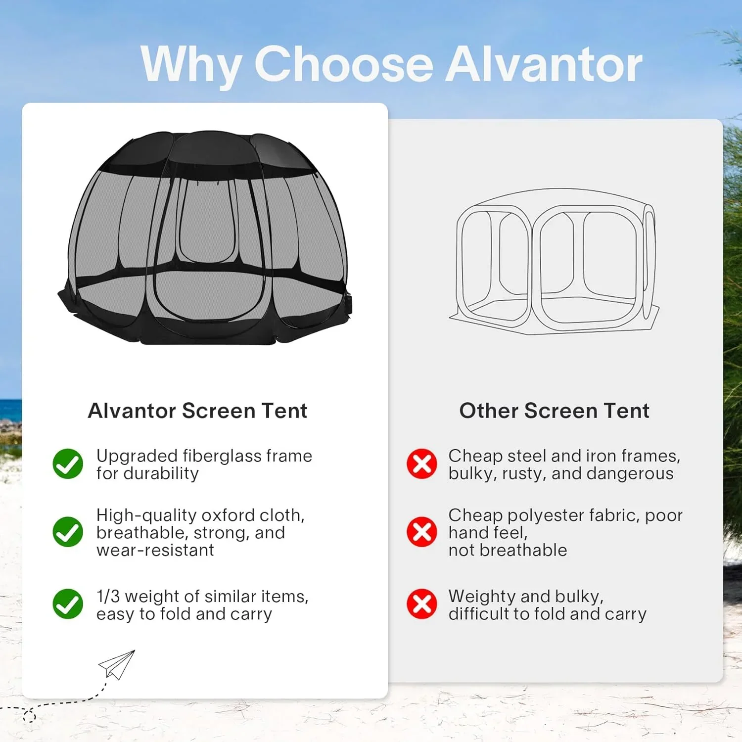 Screen gazebo sleeps 6-10-15 people Igloo-style canopy tent mosquito net on the sides Perfect