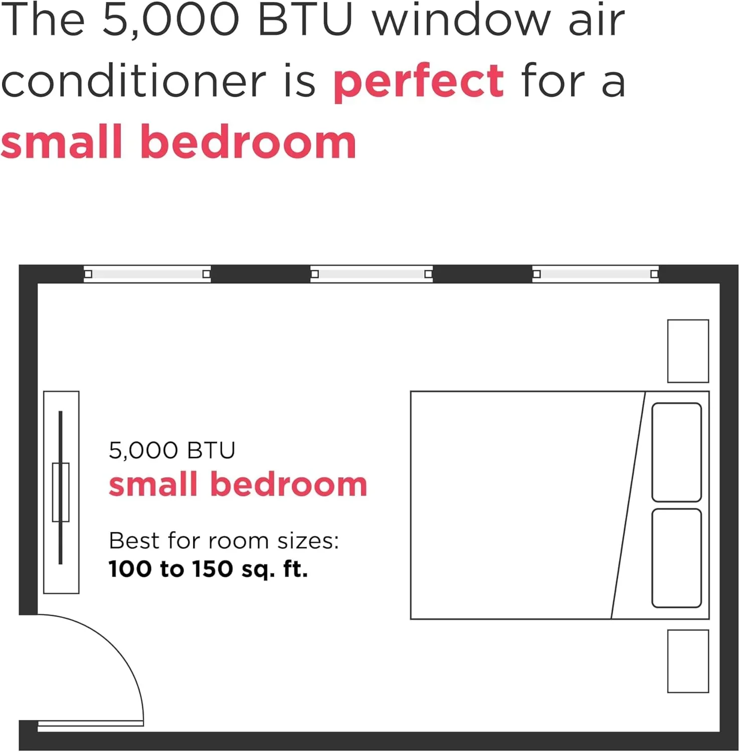 Frigidaire 5,000 BTU Window Air Conditioner Remote Control Cools Up to 150 Sq. Ft. Quiet Operation