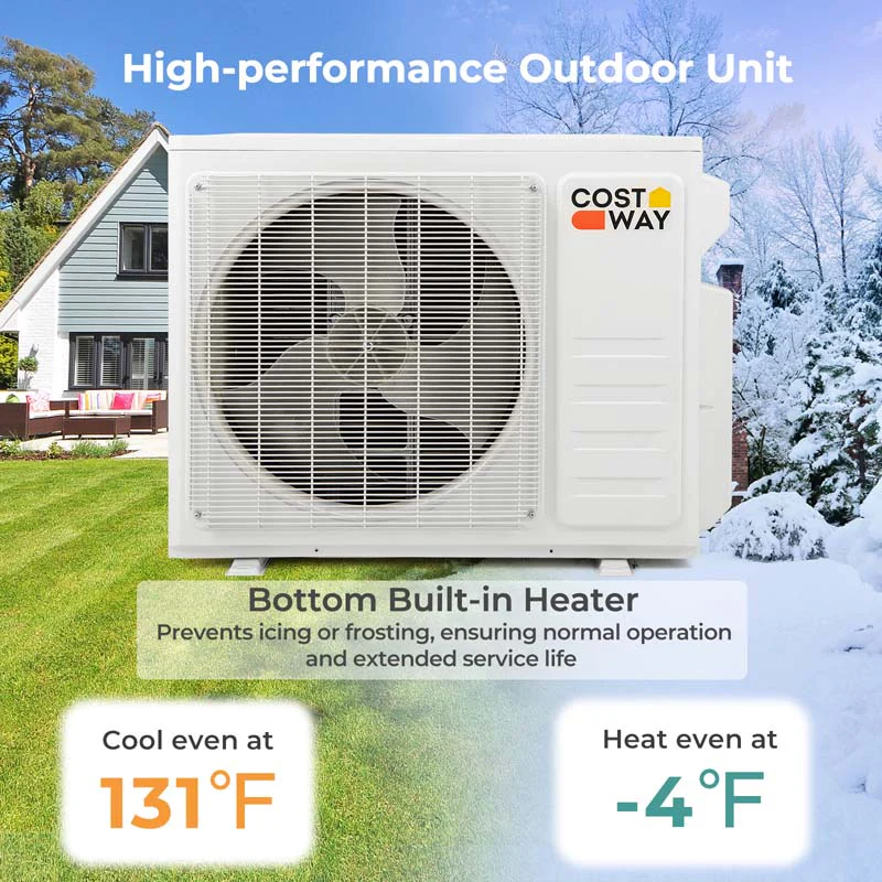Eletriclife 36000 BTU 2 Zone 21.5 SEER2 Mini Split AC with Heat Pump