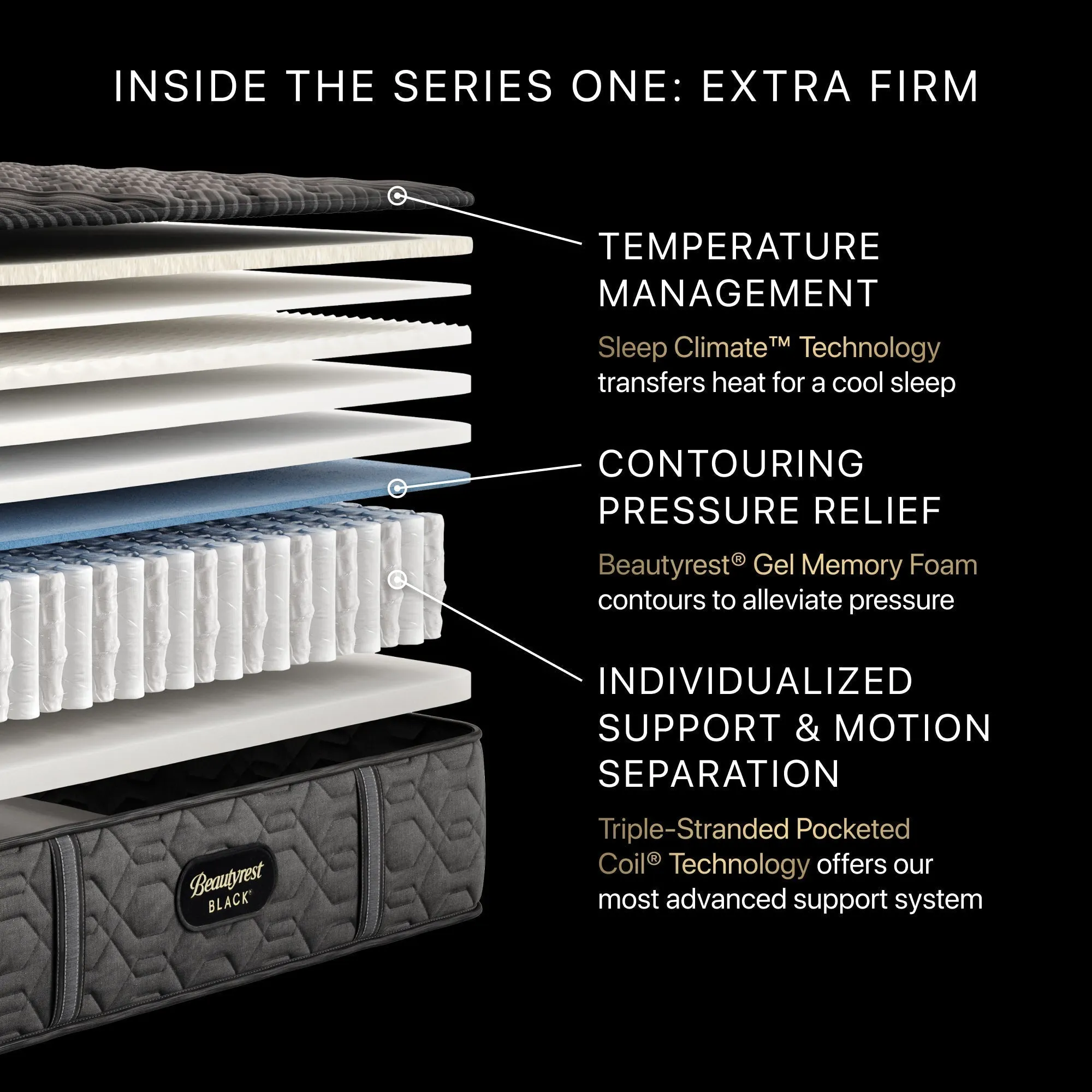 Beautyrest Black® Series One 13.5″ Extra Firm Mattress