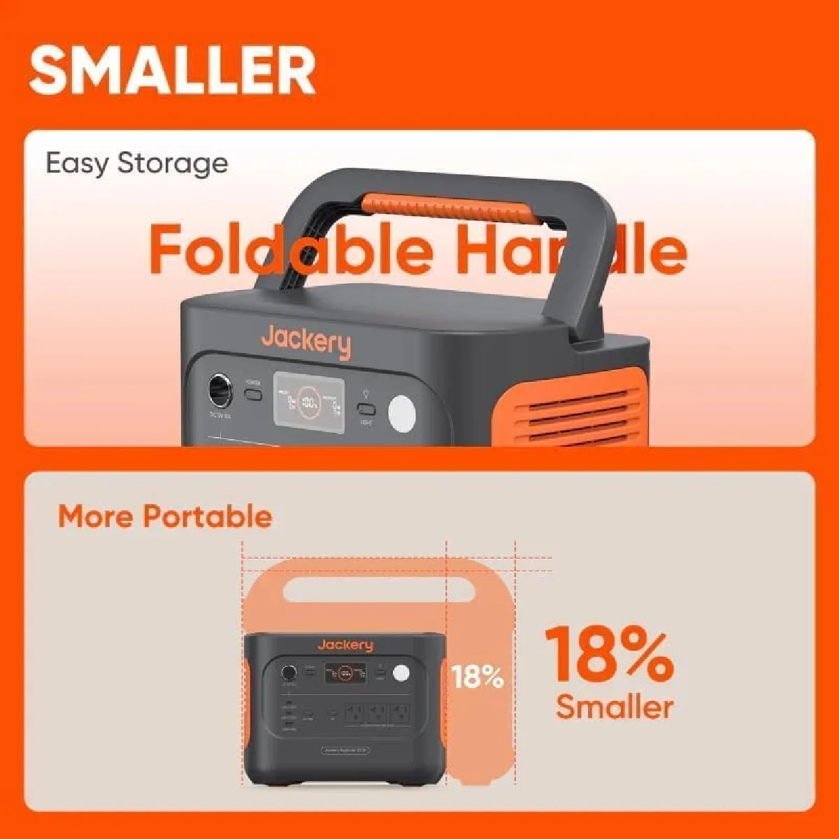 Jackery Solar Generator 1000 v2(2024 New), 1060Wh Portable Power Station with 200W Solar Panel - Image 4