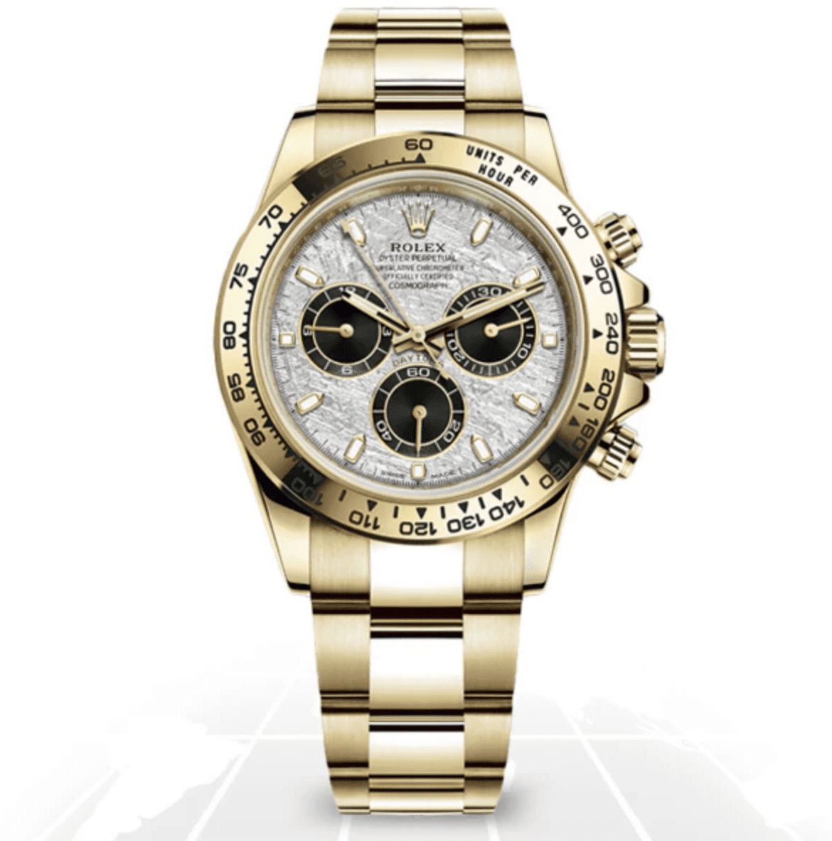 Super Replica Rolex Cosmograph Daytona “Meteorite” 116508 Gold