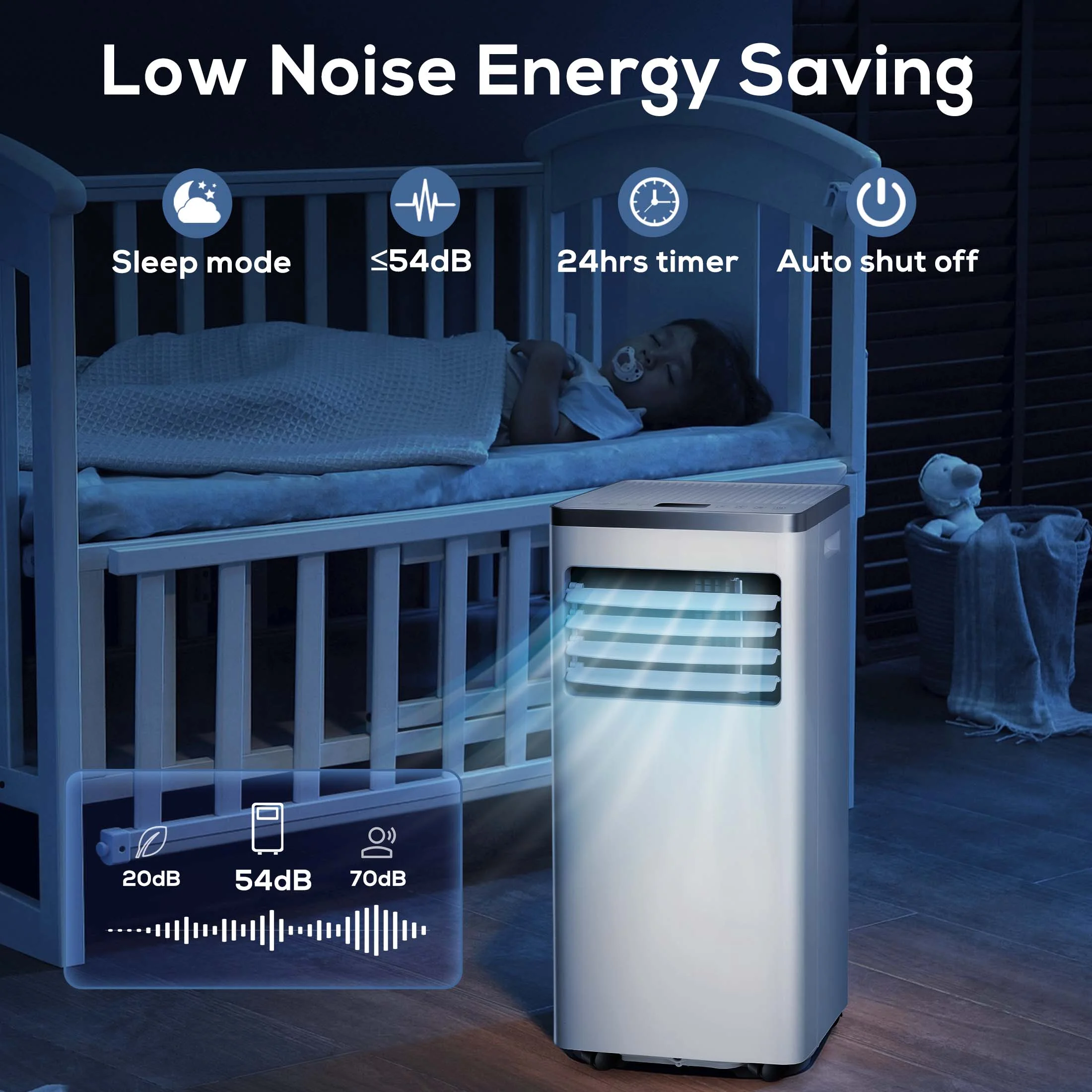 Moifoi 10000BTU Portable Air Conditioner with Remote Control, AC Unit Covers up to 450 Sq. Ft. - Image 4