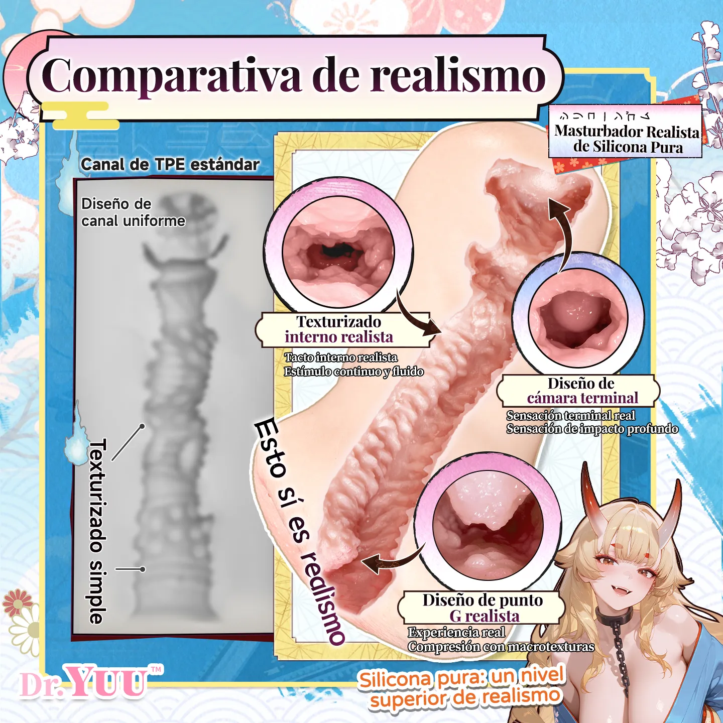 Diseño del canal interior realista del masturbador de silicona pura. Sensación de impacto profundo por Dr.YUU