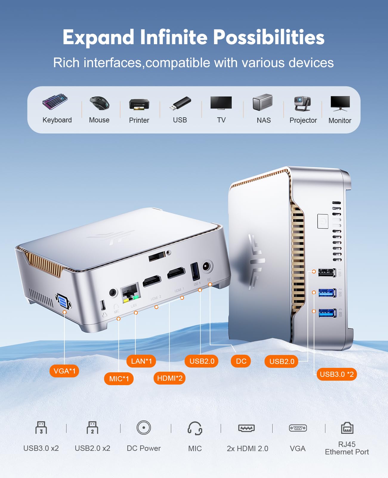 KAMRUI GK3Plus Mini PC, 16GB RAM 512GB M.2 SSD Mini Computers