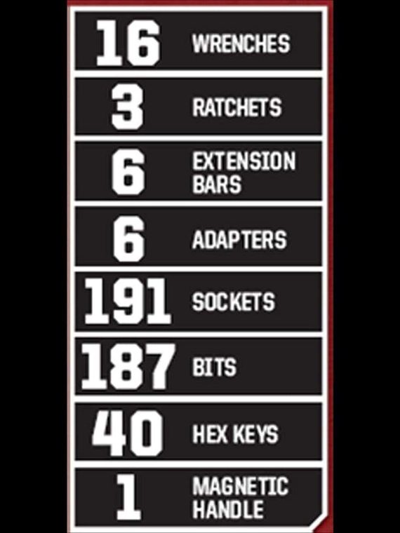 2025 Craftsman 450-Piece Mechanics Tool Set, Ratchet Socket Hand Wrench Toolset