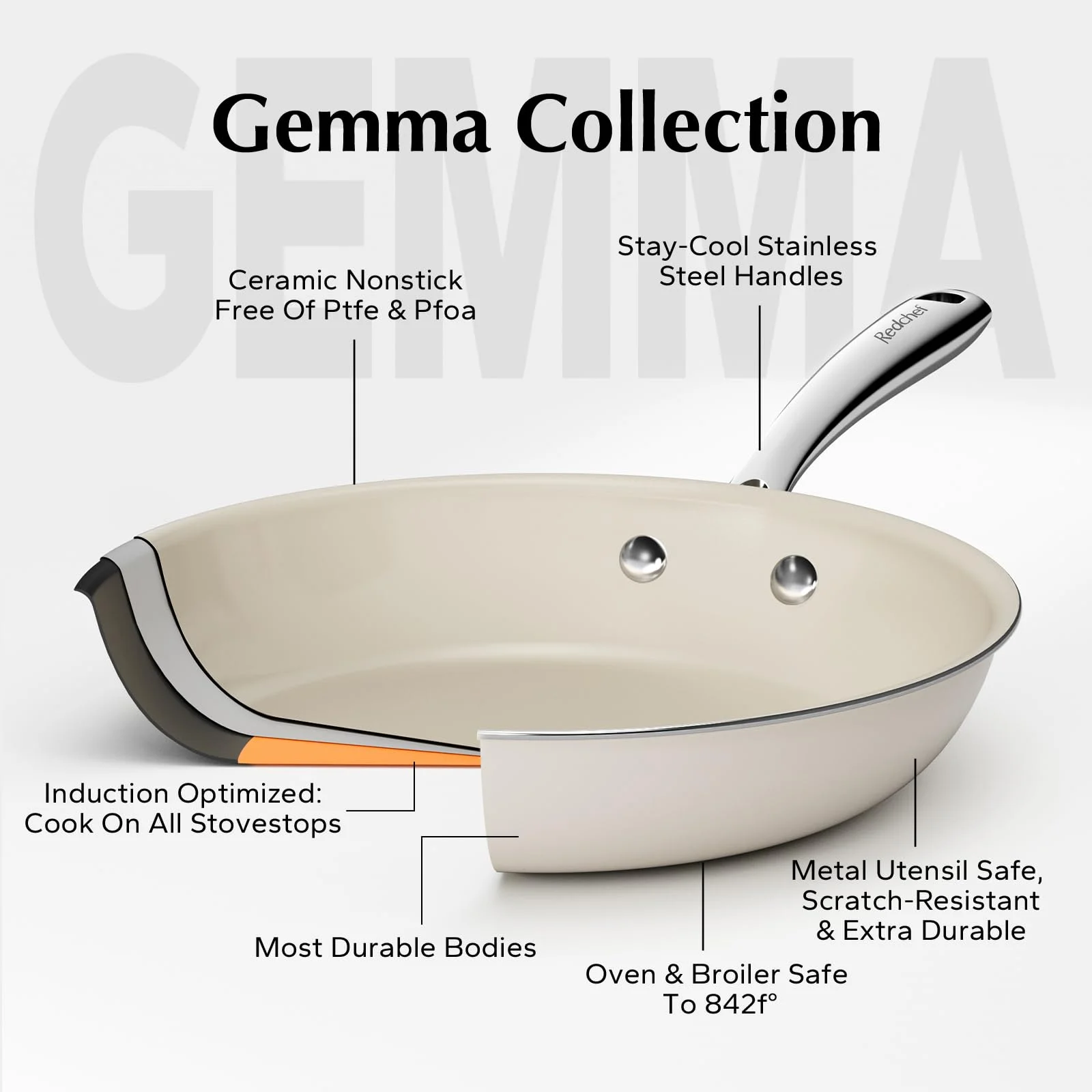 Redchef Non Stick Ceramic Frying Pan Set Ceramic Pans for Cooking Stainless Steel Handle - Image 12