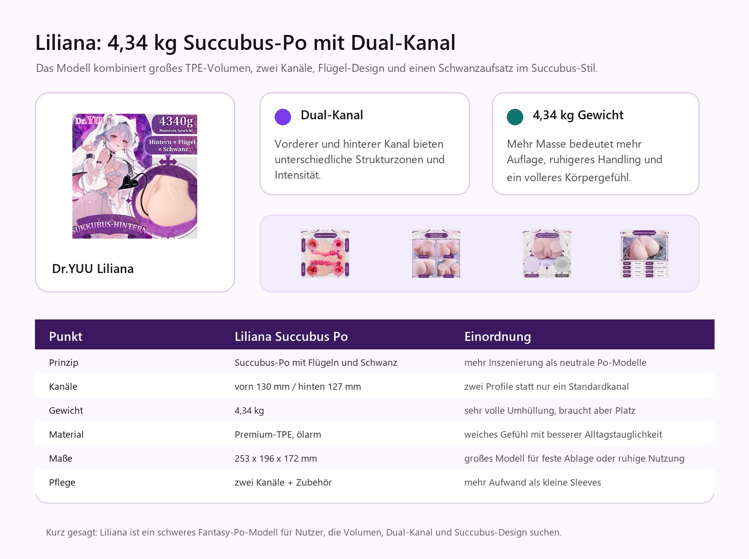 Dr.YUU Liliana Succubus Po-Masturbator Infografik mit 4,34 kg, Dual-Kanal, Flügeln und Schwanzaufsatz