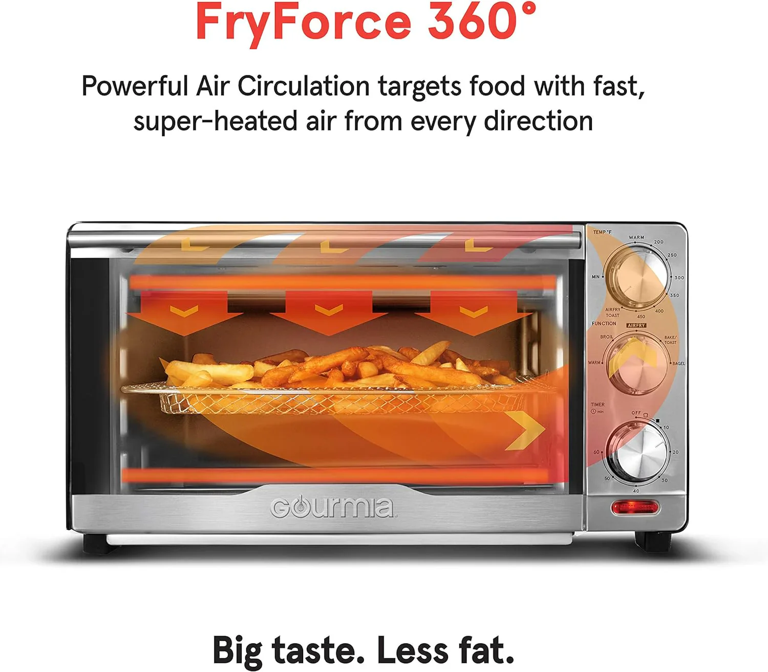 Gourmia Oven Air Fryer Combo with 17 Cooking Presets 24L Capacity Convection Rack