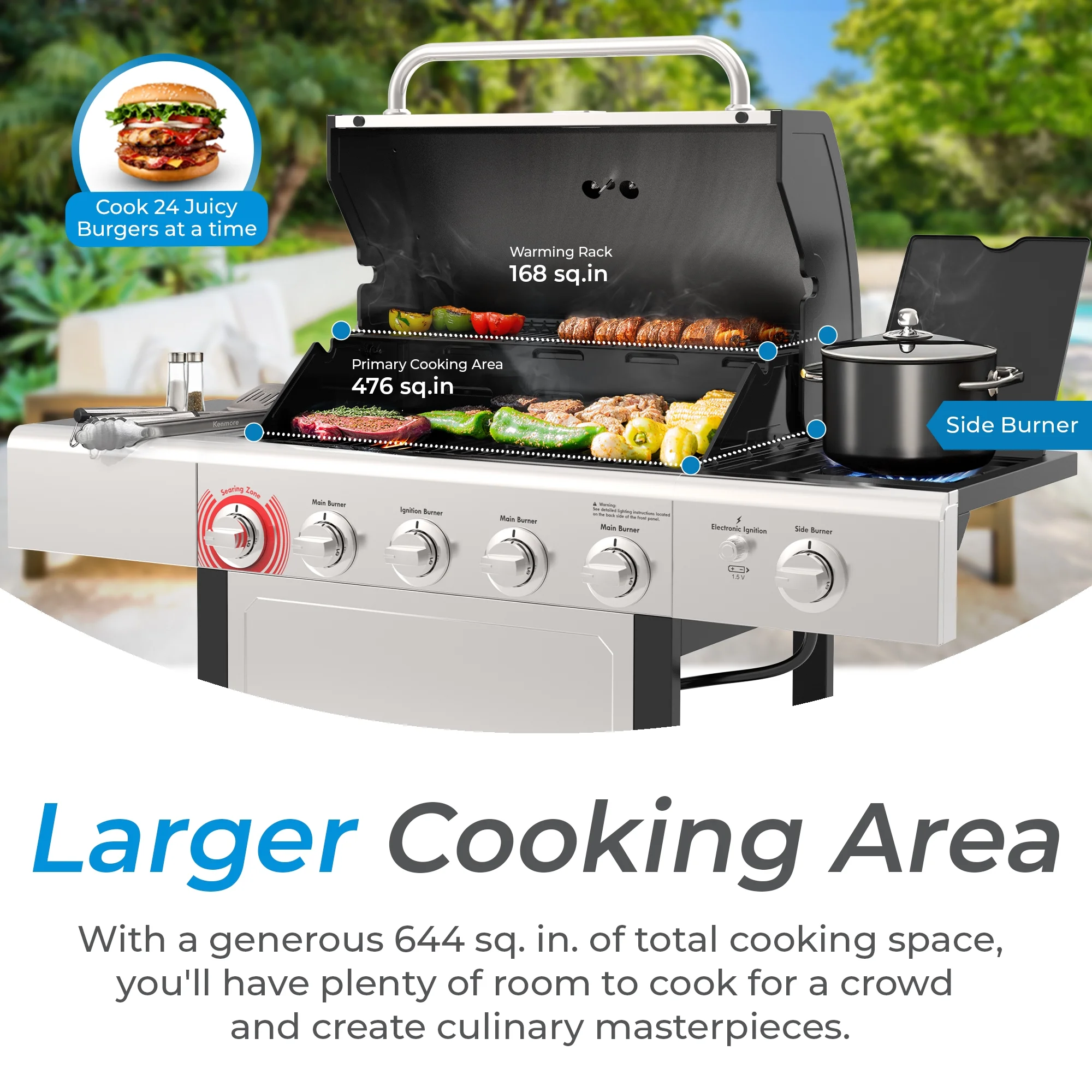 Kenmore BBQ Propane Gas Grill - 5 Burners with Side Burner & Searing Zone, 644 Sq. In. Stainless Steel Grill, 66,000 BTU, Ideal for Outdoor Cooking, Patio & Backyard, Black - Image 38
