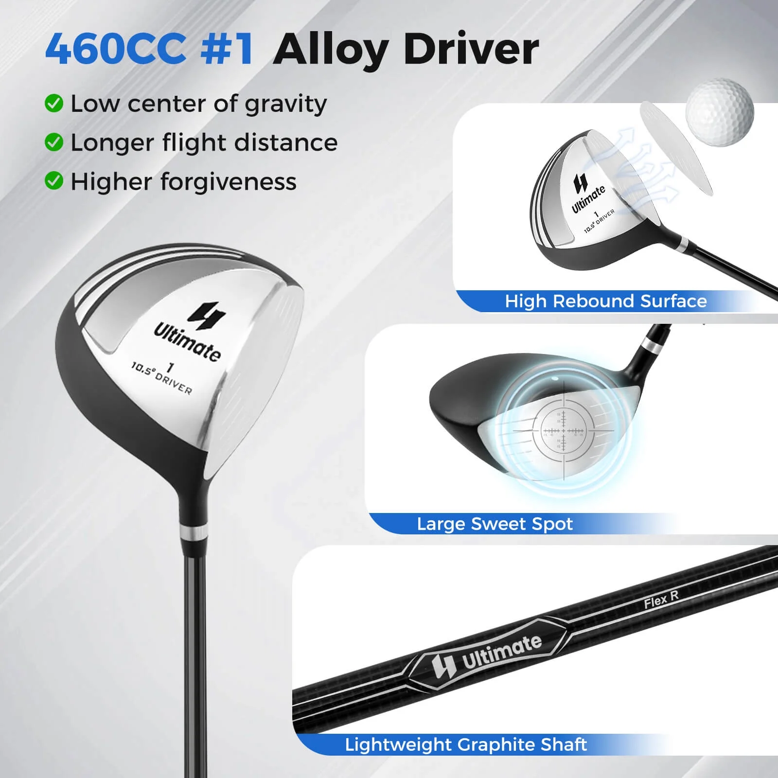 Costway Men's Complete Golf Clubs Package Set 10 Pieces Includes Alloy Driver - Image 28