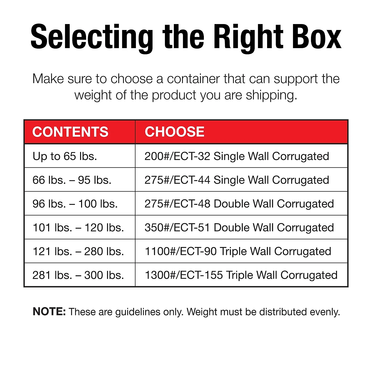 Office Depot? Brand Double-Wall Heavy-Duty Corrugated Cartons, 20" x 20" x 8", Kraft, Box Of 10 - image 2