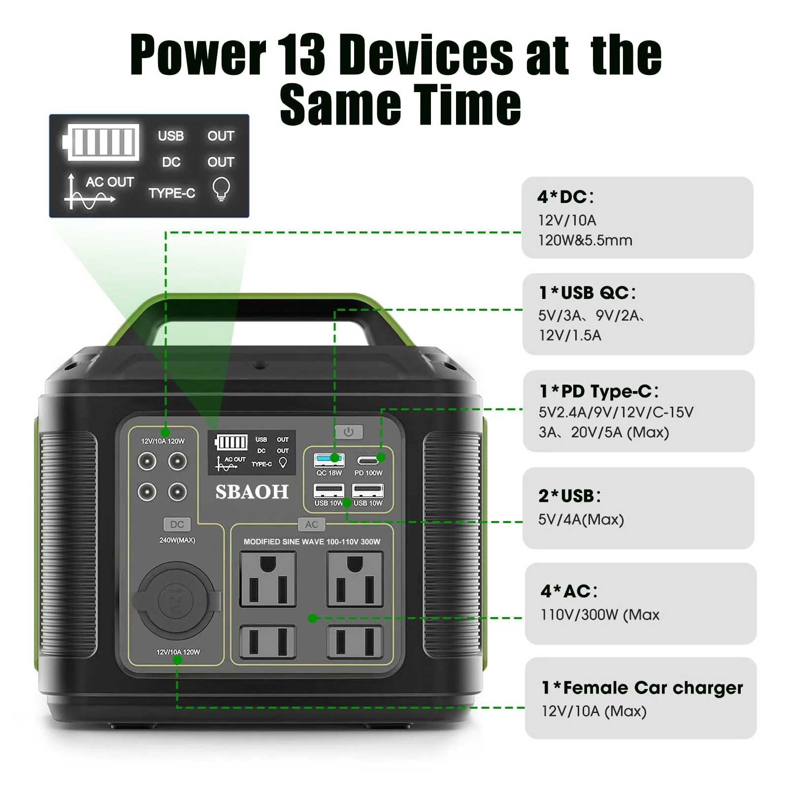 iFanze 300W Portable Power Station, 296Wh 80000mAh Outdoor Solar Generator Quick Charge 110V AC Outlets DC Ports for Home Backup, Outdoor RV Camping, Emergency Lithium Battery, Power Outages,Black - Image 2