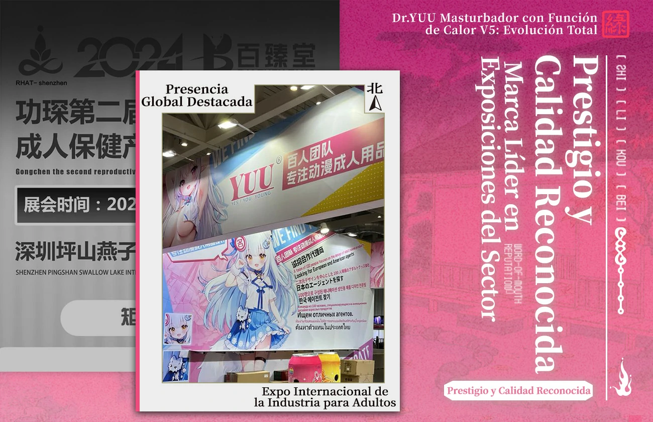 Dr.YUU Masturbador con Función de Calor V5, onahole anime con vibración y calor