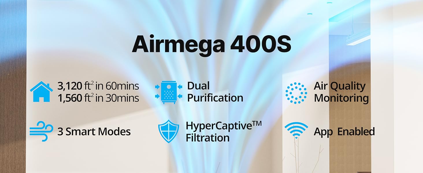 Airmega 400S