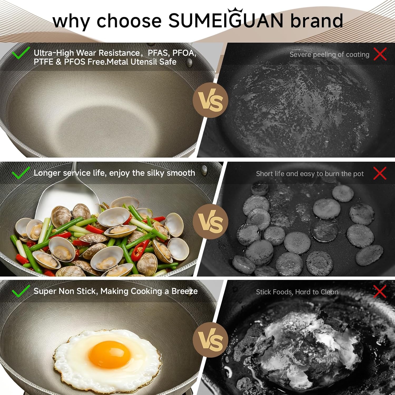 13 Inch Titanium Wok Pan with Lid - Non Stick Frying Pan, Extended Cool-Touch Handle, PFAS/PFOA/PTFE Free Flat Bottom Wok, Dishwasher Safe, Works on All Stovetops Including Induction