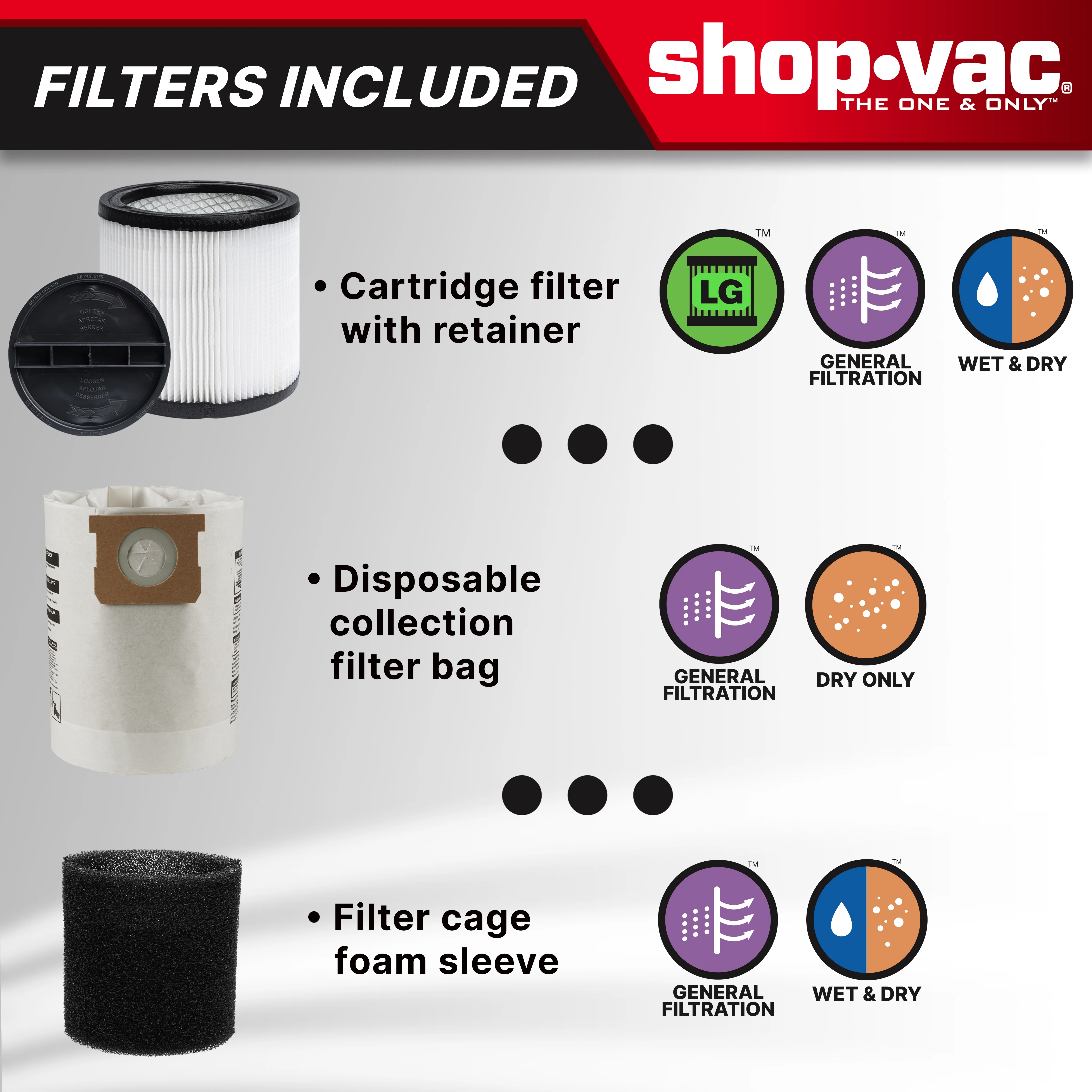 Shop-Vac 5 Gallon 4.5 Peak HP Wet Dry Vacuum - Image 8