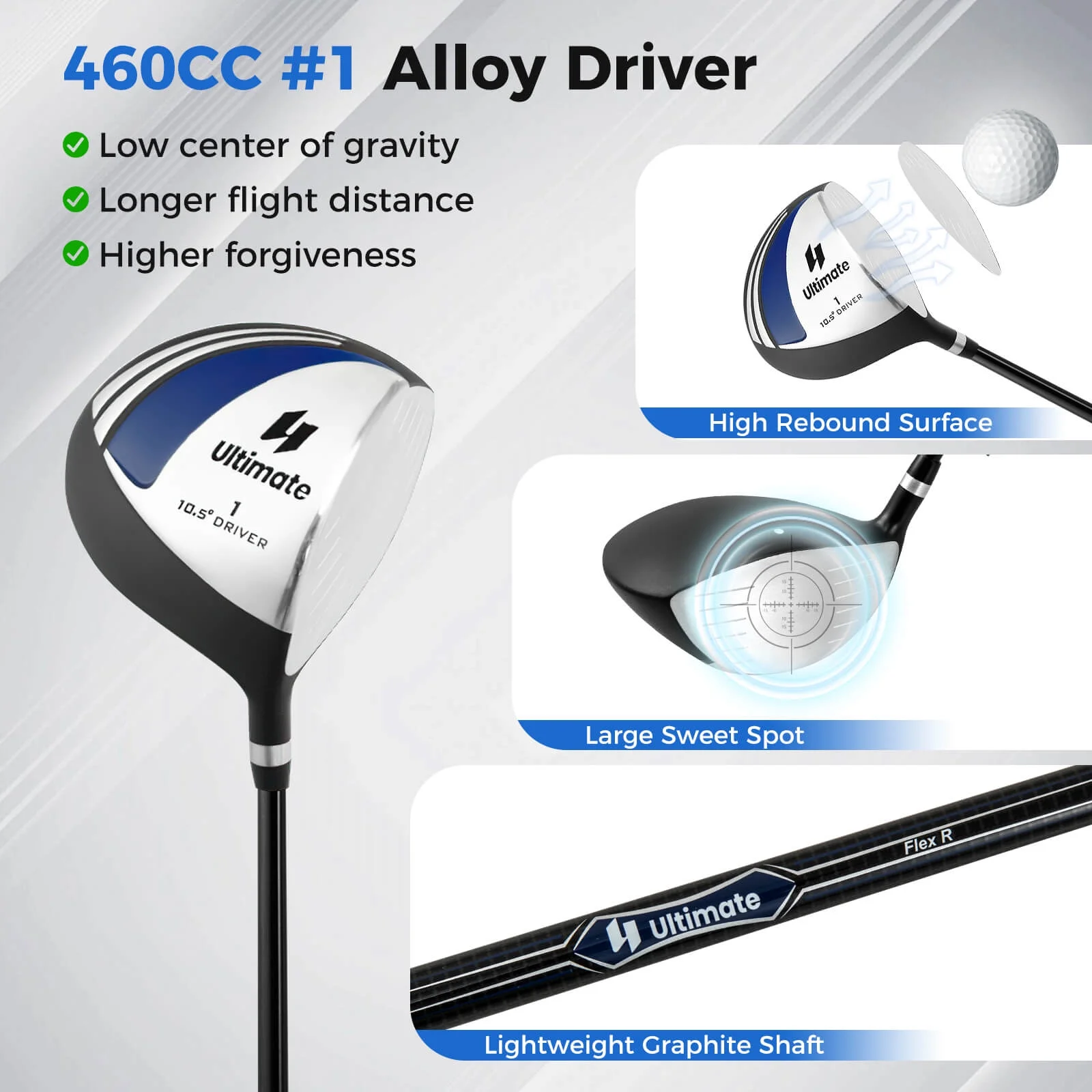 Costway Men's Complete Golf Clubs Package Set 10 Pieces Includes Alloy Driver - Image 9
