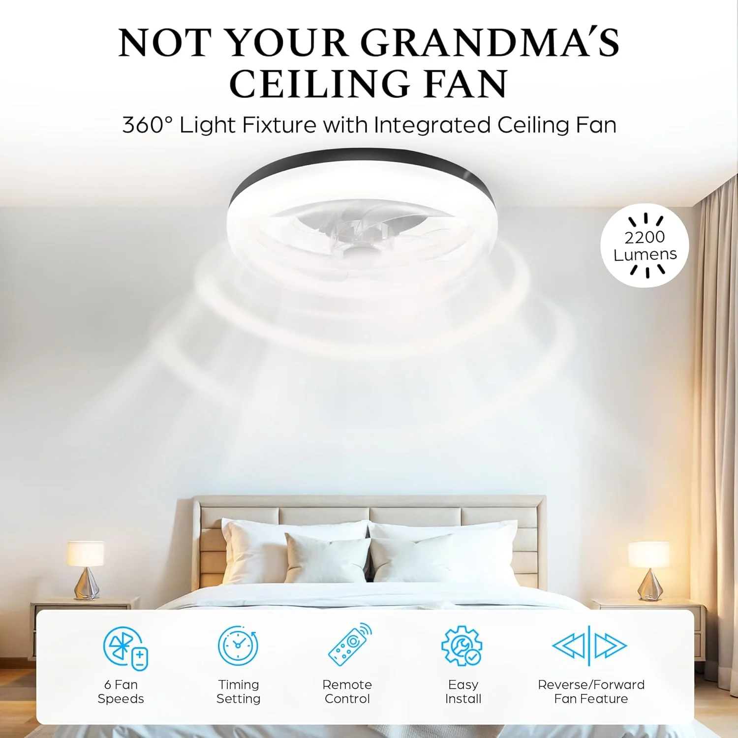 CannonX 14- Low Profile Ceiling Fans with Lights and Remote, Modern Fandelier Ceiling Fan with Light, 6 Speeds, 3 Lighting Modes 3500K-5500K, Flush Mount for Bedroom, LED 2200 Lumens - Image 2