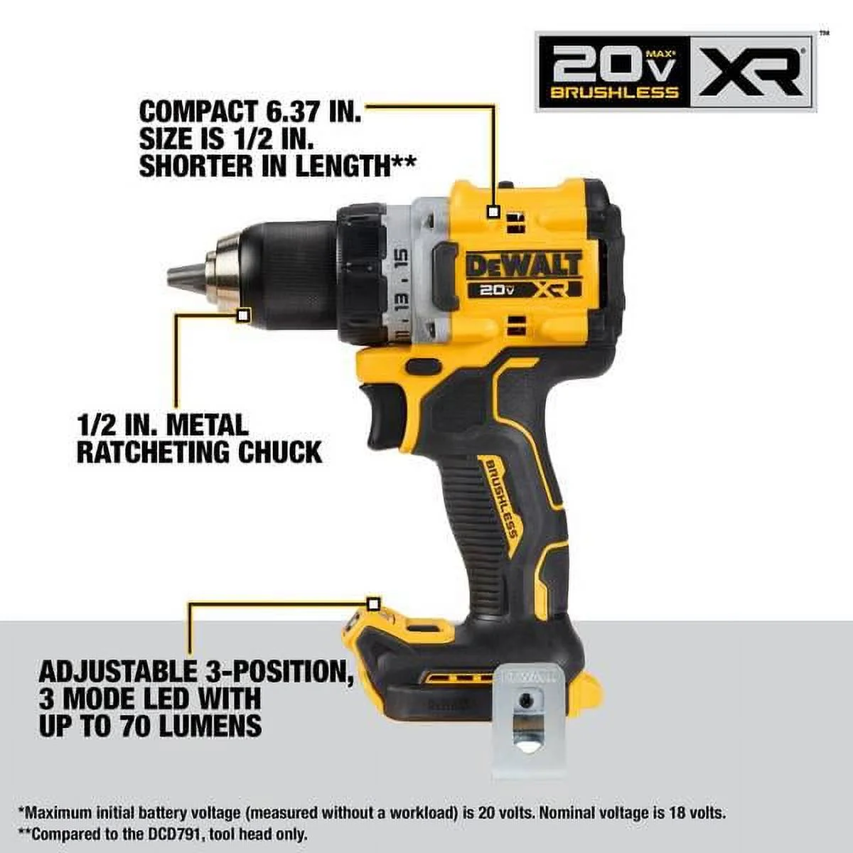 DEWALT 20V, Cordless Drill Drivers, 2.0Ah - Image 2