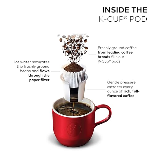 Keurig K-Duo Plus Single Serve & Carafe Coffee Maker