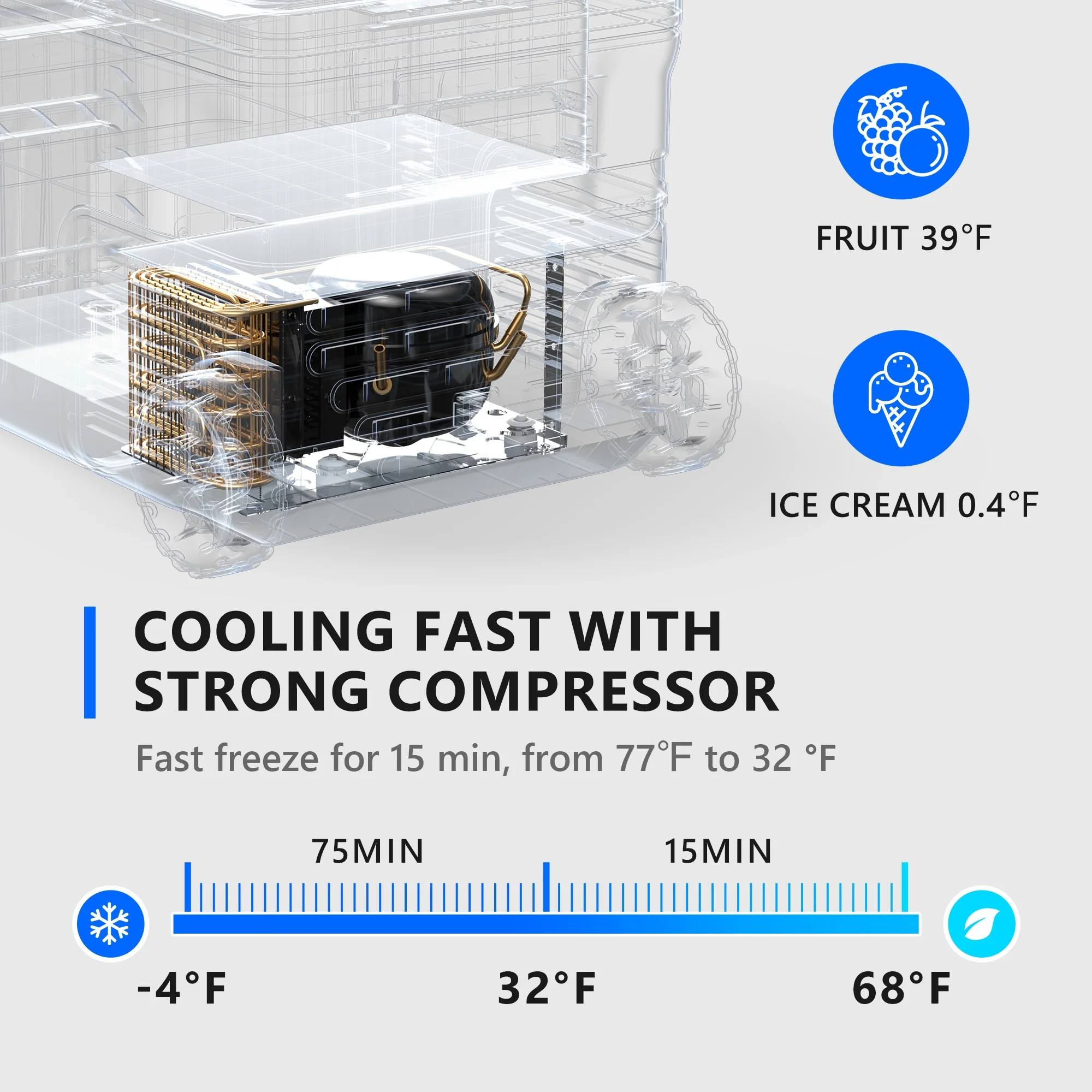 Simzlife 12V Car Refrigerator, 37QT Electric Cooler DC/AC, -4-H~68-H, RV Freezer Fridge Cooler with Wheels & 2 Baskets - Image 11