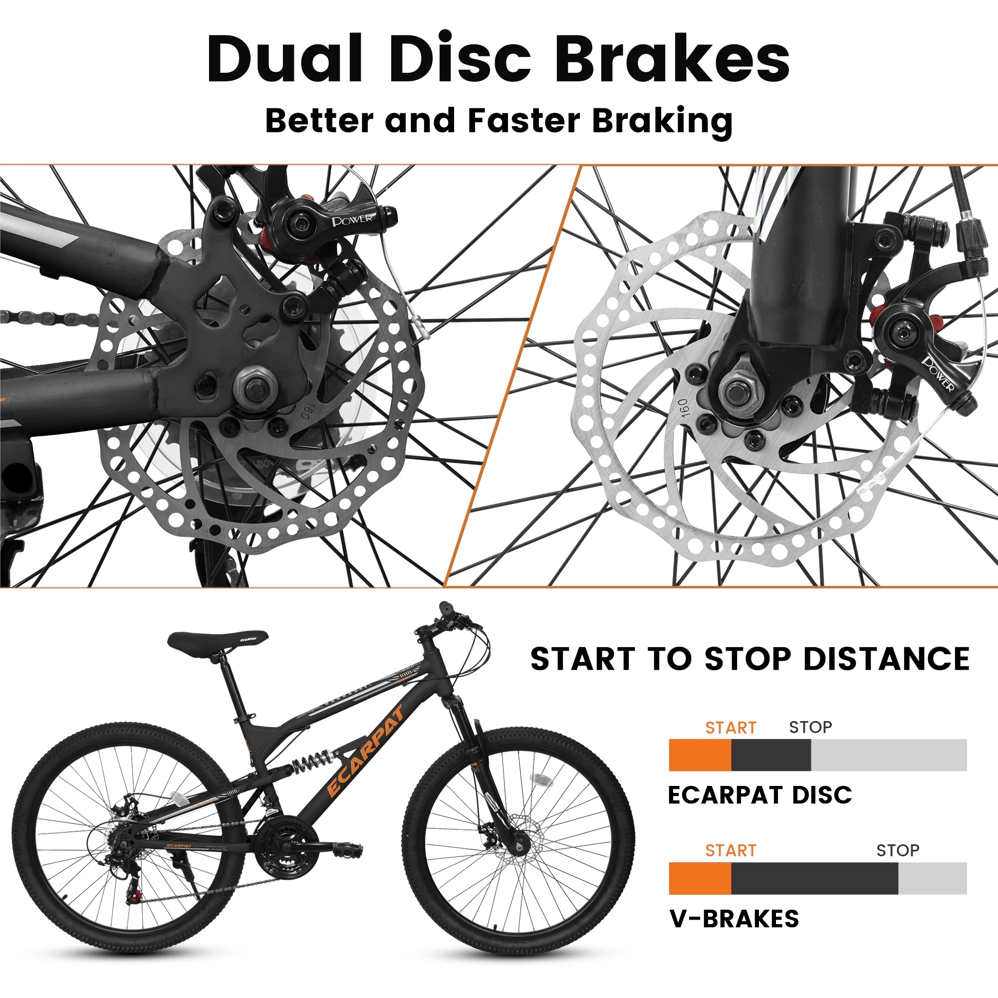 26 Inch Mountain Bike, Dual Full Suspension 21-Speed Disc Brakes Thumb Shifter, Carbon Steel Frame Mountain Bike, Mens Womens Trail Commuter City Bicycles - Image 8
