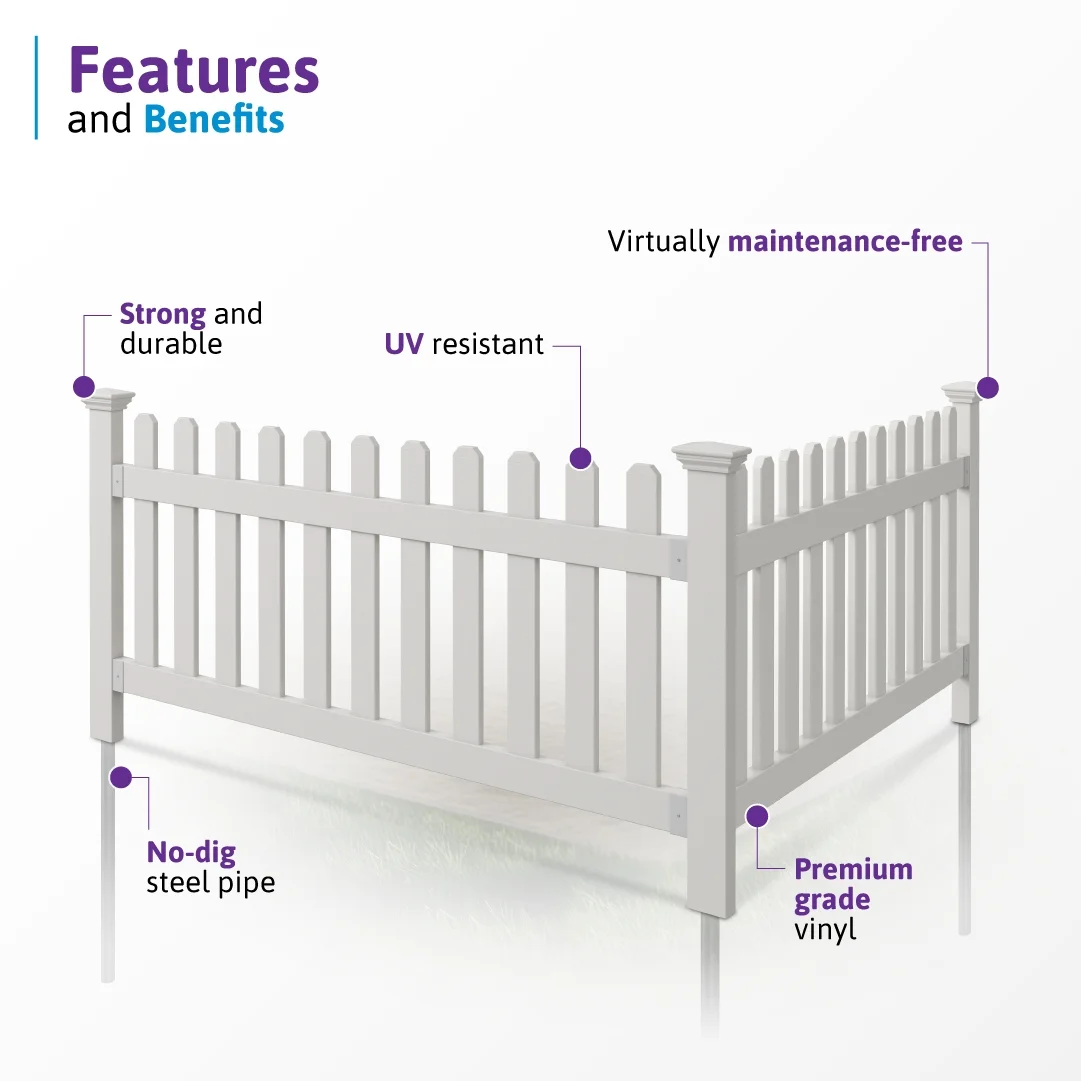 3ft H x 6ft W (1 Panel + 1 Post) No Dig WamBam Newport Fence Kit, White Vinyl Picket Fence, Easy Install Outdoor Fence for Backyard or Patio, DIY Decorative Fencing, ZP19002 - Image 4