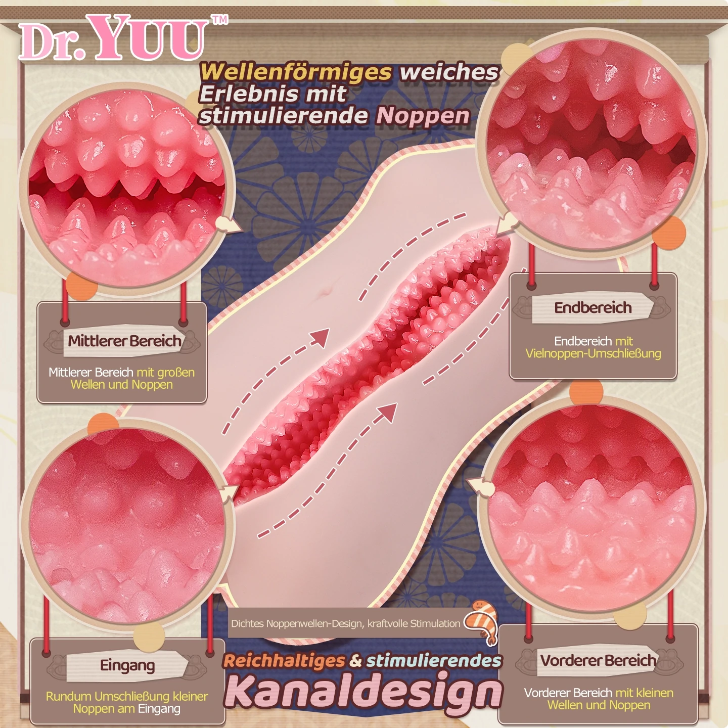 Dr.YUU Wellen-Noppen Onahole mit engem TPE-Tunnel und intensiver Noppen-Textur – Bild 7