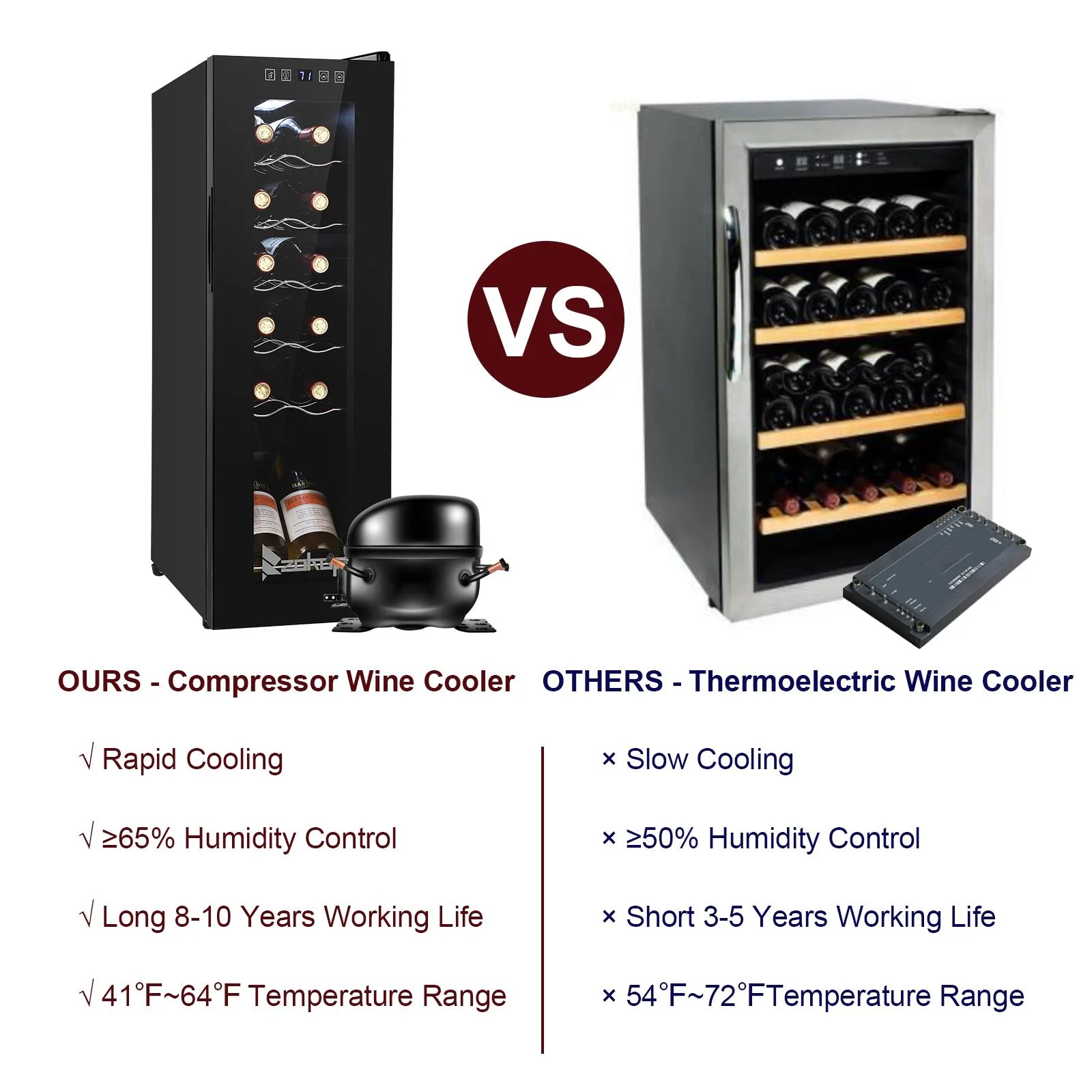 Ktaxon 18 Bottle Compressor Wine Cooler Freestanding Wine Fridge, Fast Cooling, Low Noise - Image 15