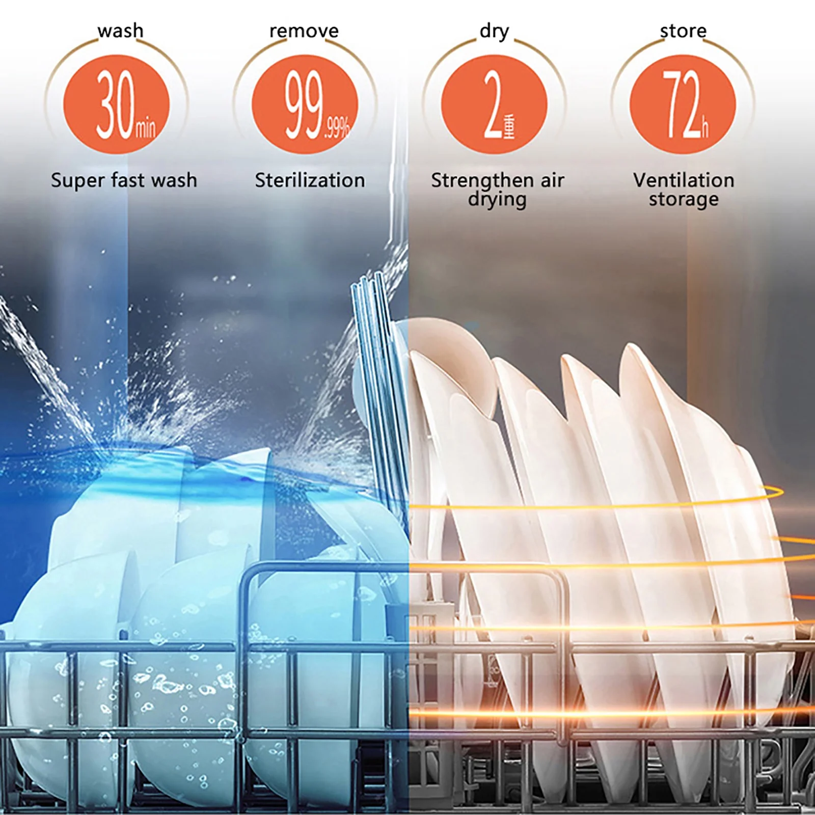 Autrinix Portable Dishwasher with 99.9% Sterilization, 3 Wash Modes & Water-saving Function, Compact Design, Perfect for Apartments & Small Kitchens - Image 10