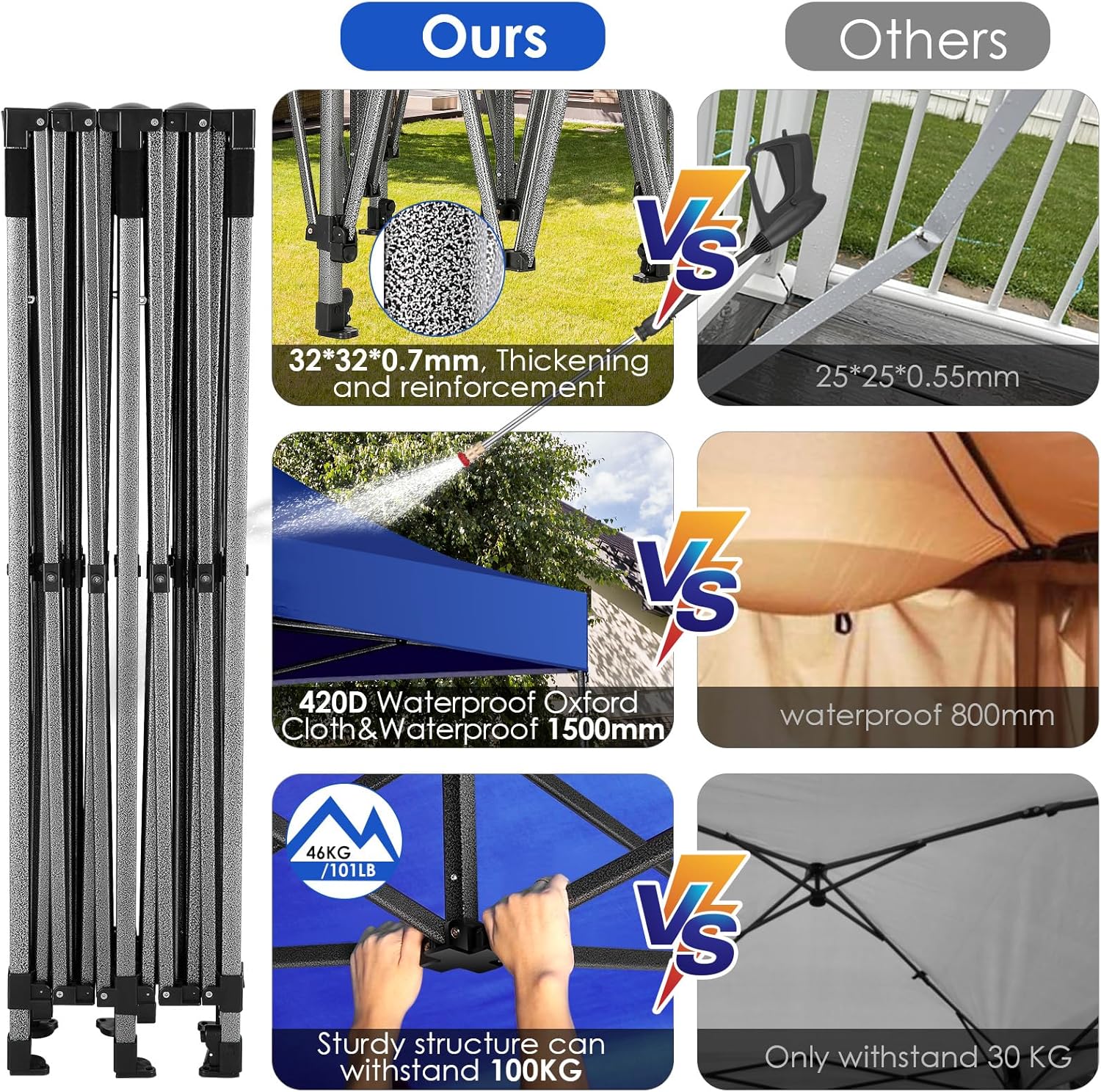 COBIZI 10x20 Heavy Duty Pop up Canopy Tent 6 sidewalls Commercial Canopy Wedding Party Tents