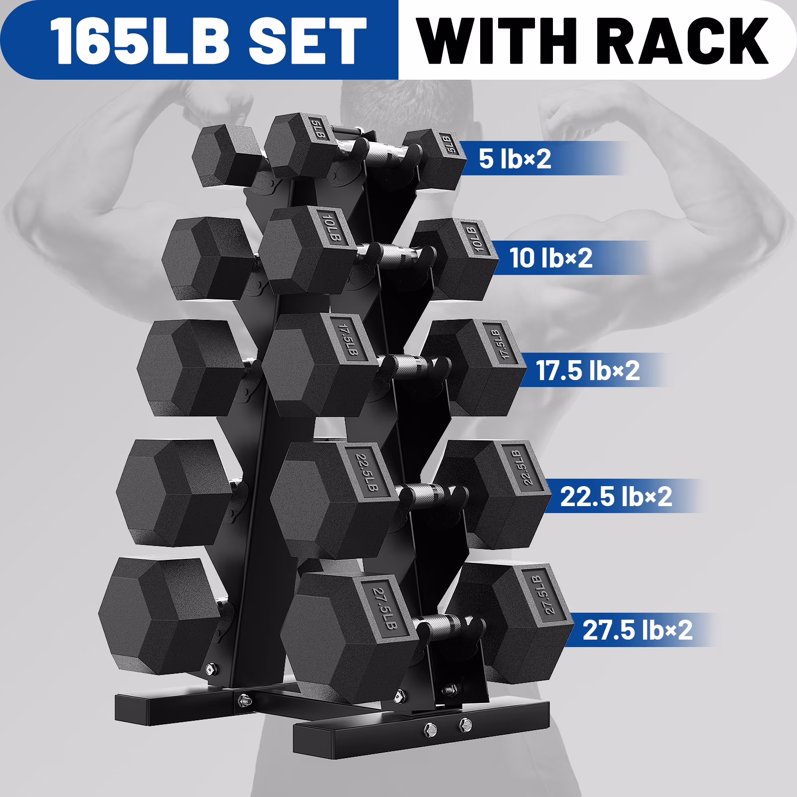 150 lb Dumbbell Set with Rack, Rubber Encased Hex Free Weights for Home Gym Strength Training(165 lb (5, 10, 17.5, 22.5, 27.5 lb) X 2 Rack)