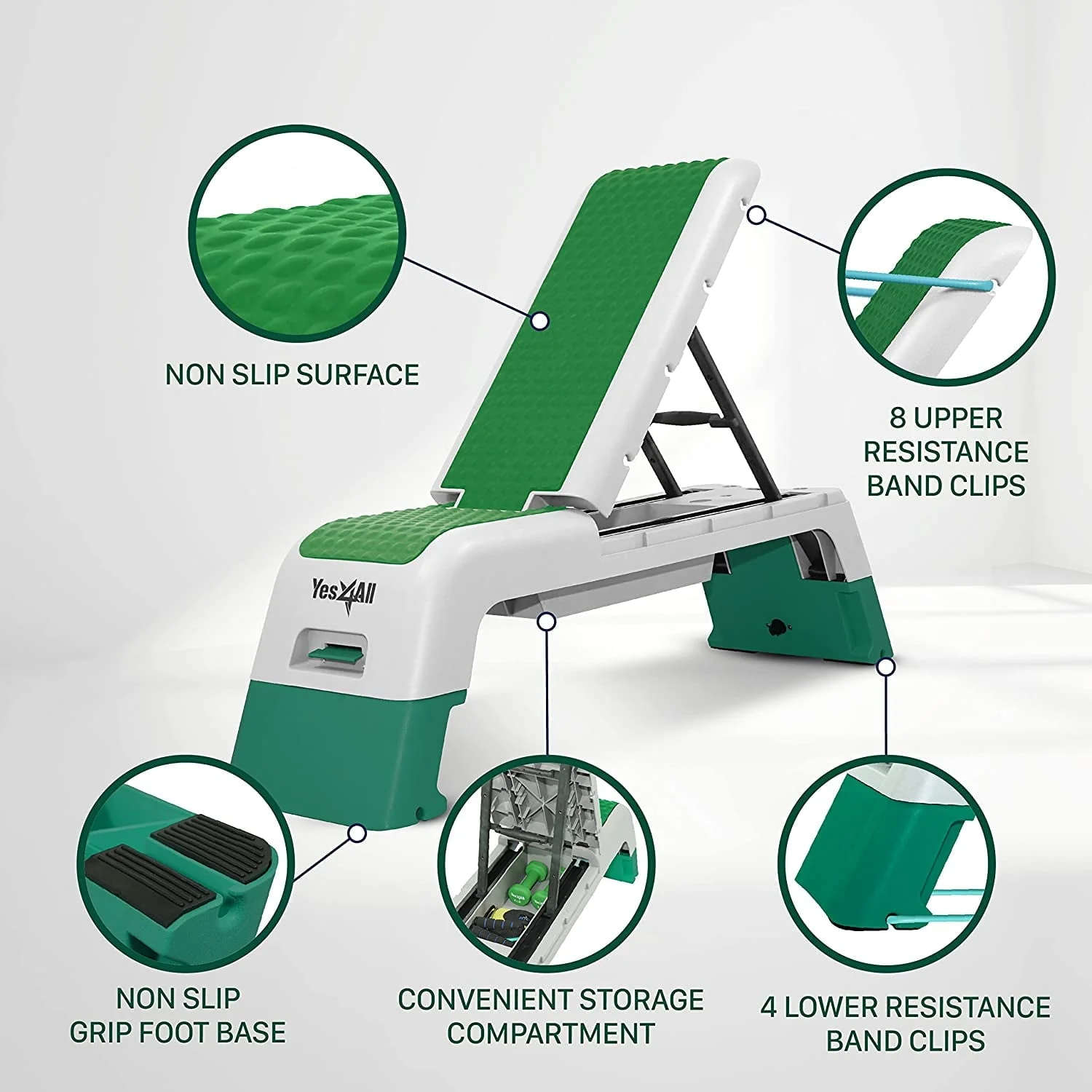 Yes4All Multifunctional Fitness Aerobic Step Platform and Aerobic Deck, Green and White - Image 4