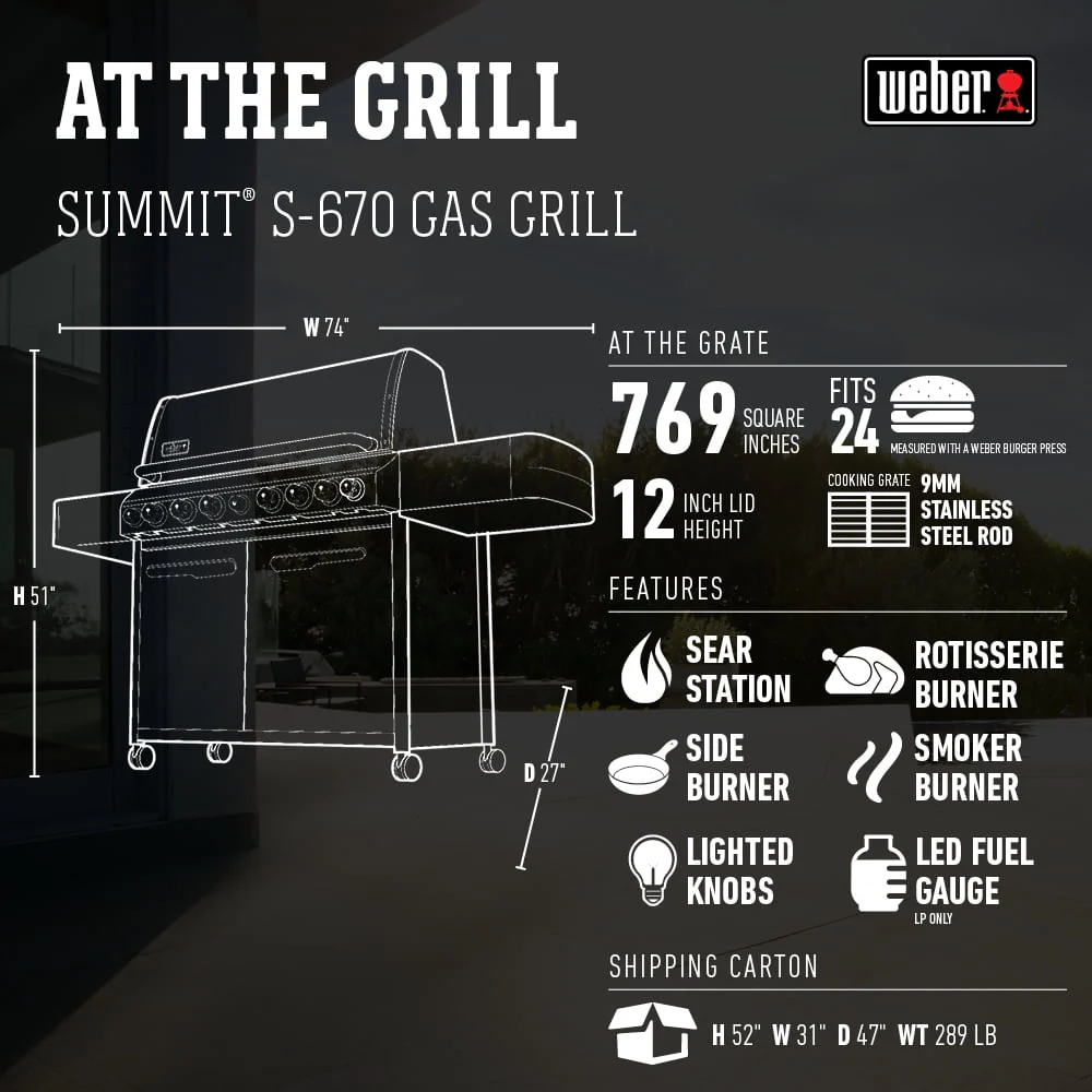 Weber Summit S-670 Liquid Propane Gas Grill - Image 4
